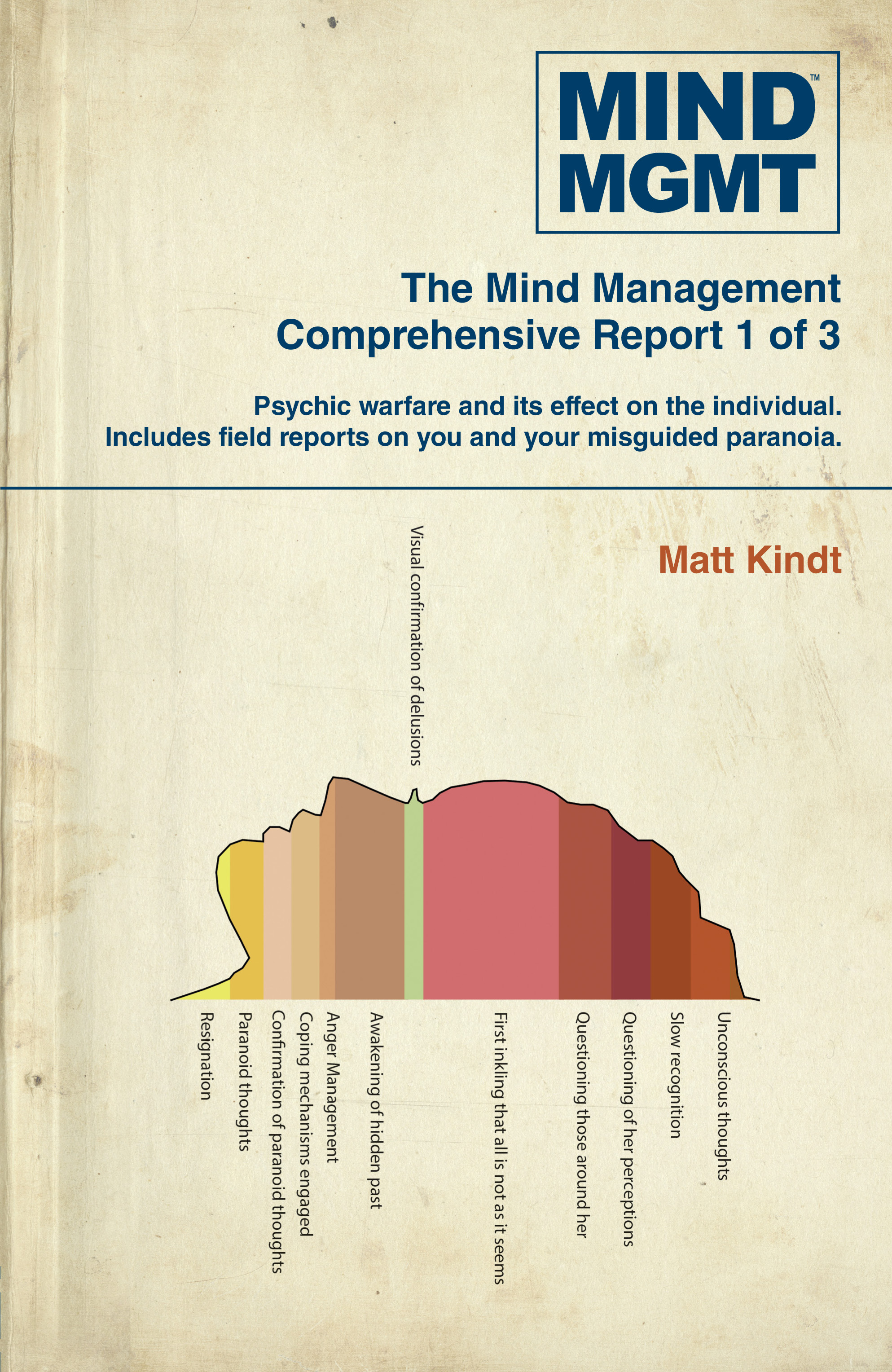 Read online MIND MGMT comic -  Issue # _Omnibus TPB 1 (Part 1) - 1