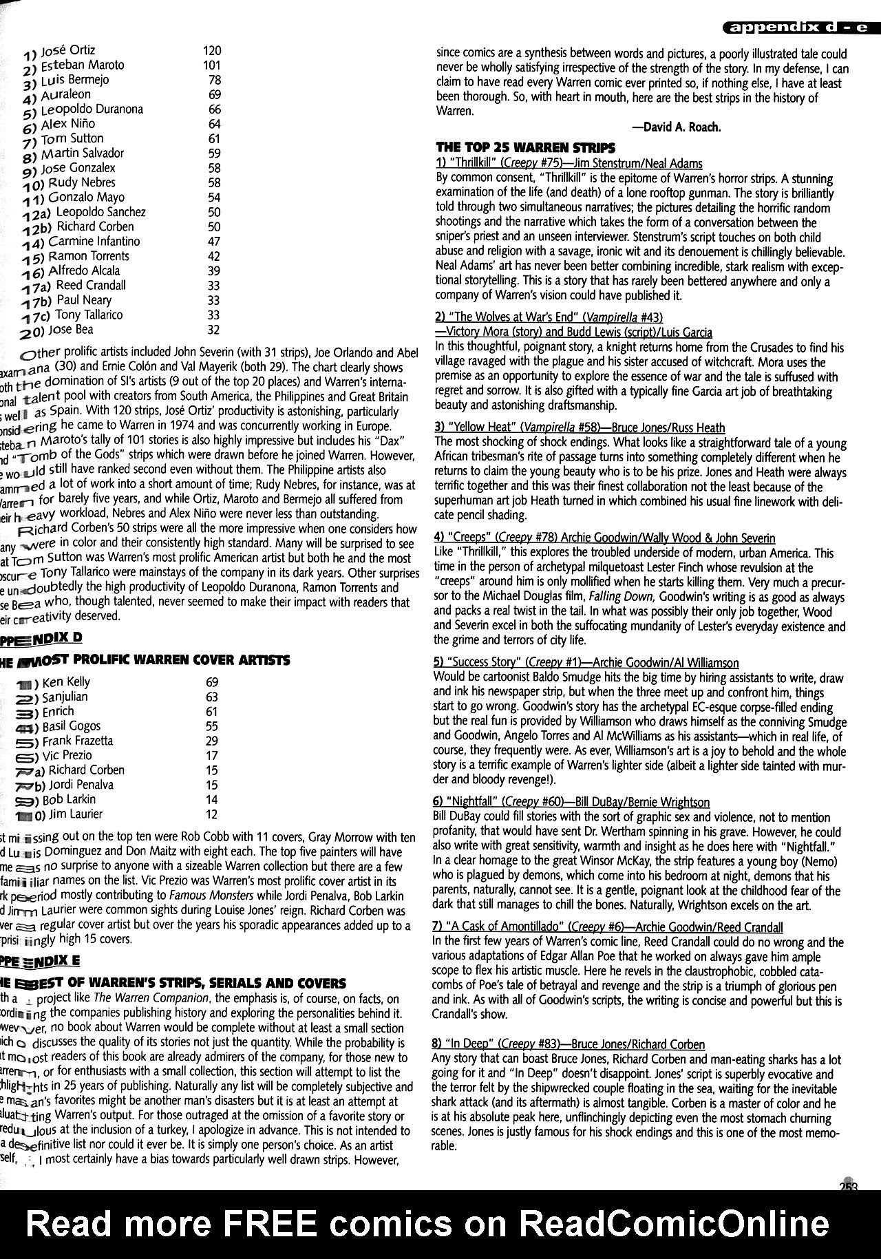 Read online Warren Companion comic -  Issue # TPB (Part 3) - 54