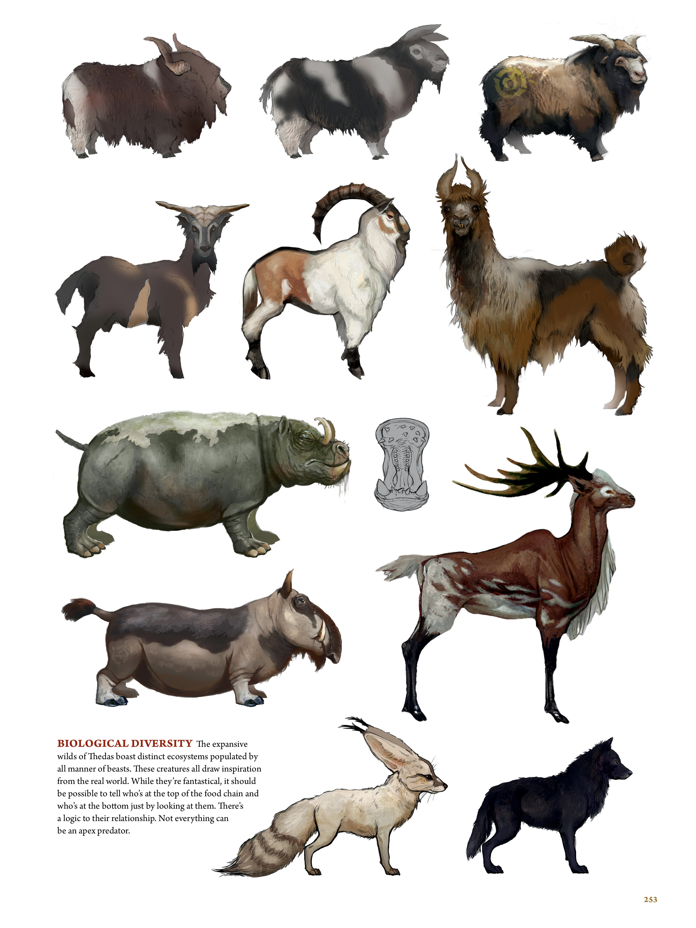 Read online The Art of Dragon Age: Inquisition comic -  Issue # TPB (Part 3) - 21