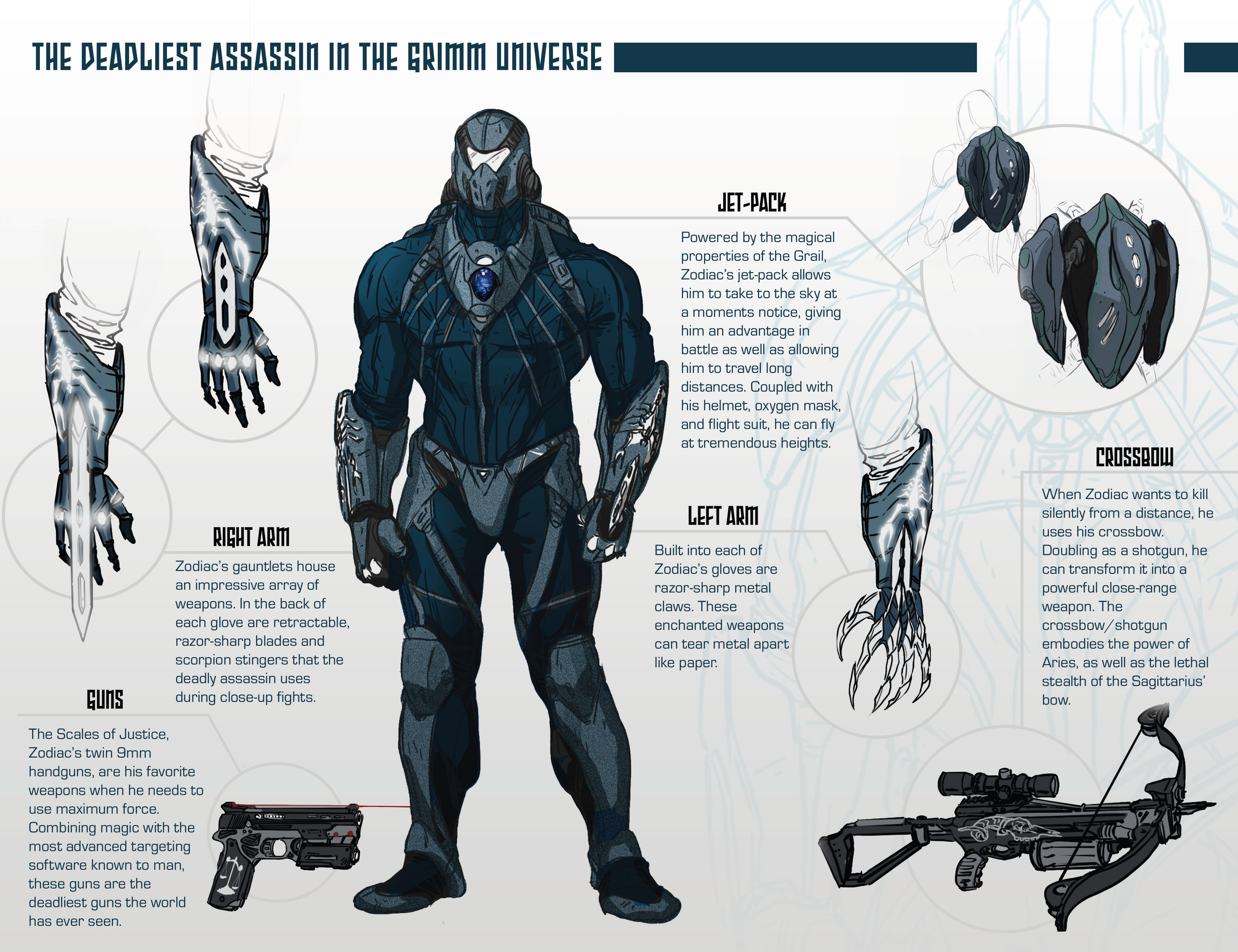 Read online Zodiac comic -  Issue #1 - 31