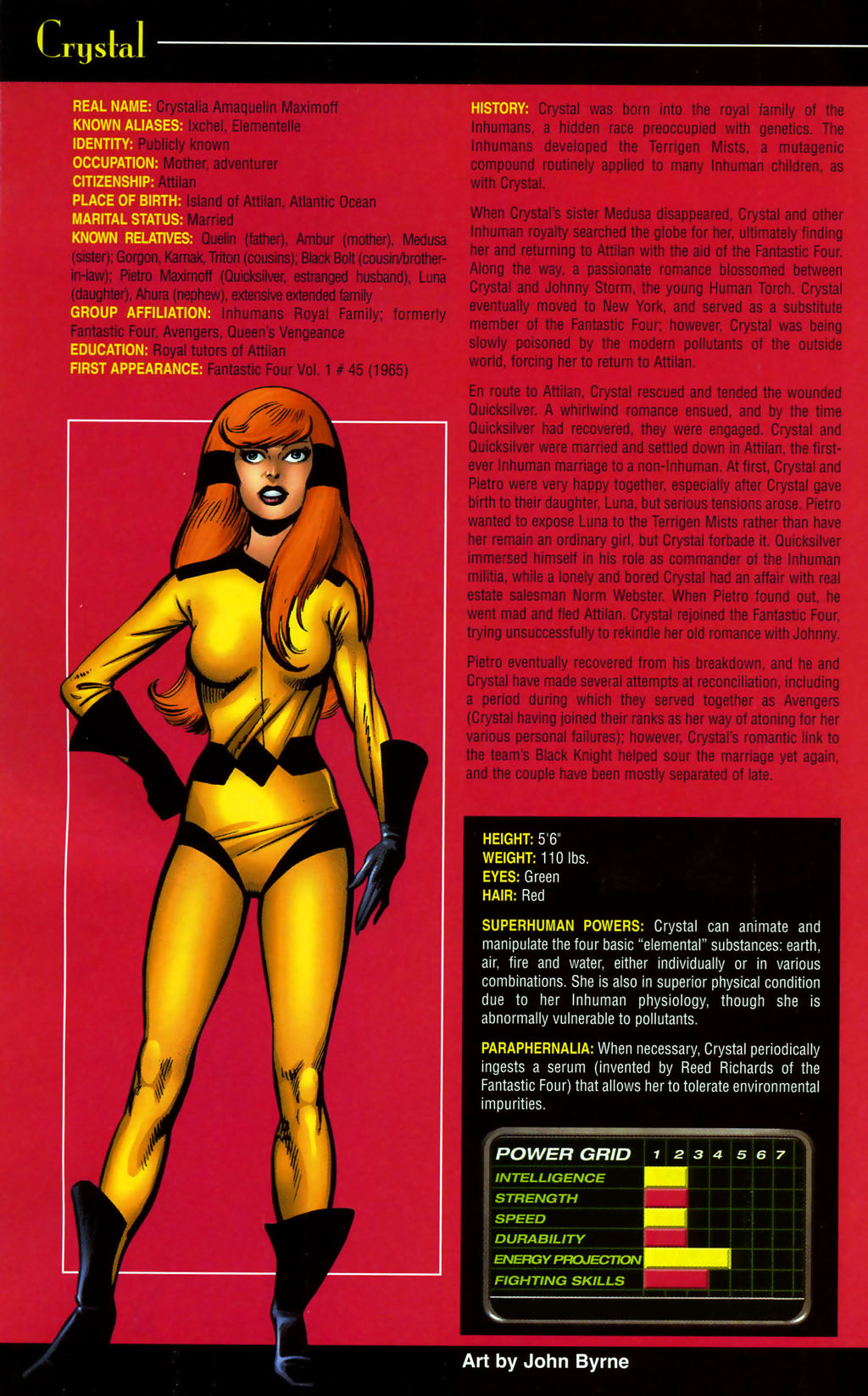 Read online Official Handbook of the Marvel Universe: Women of Marvel 2005 comic -  Issue # Full - 8