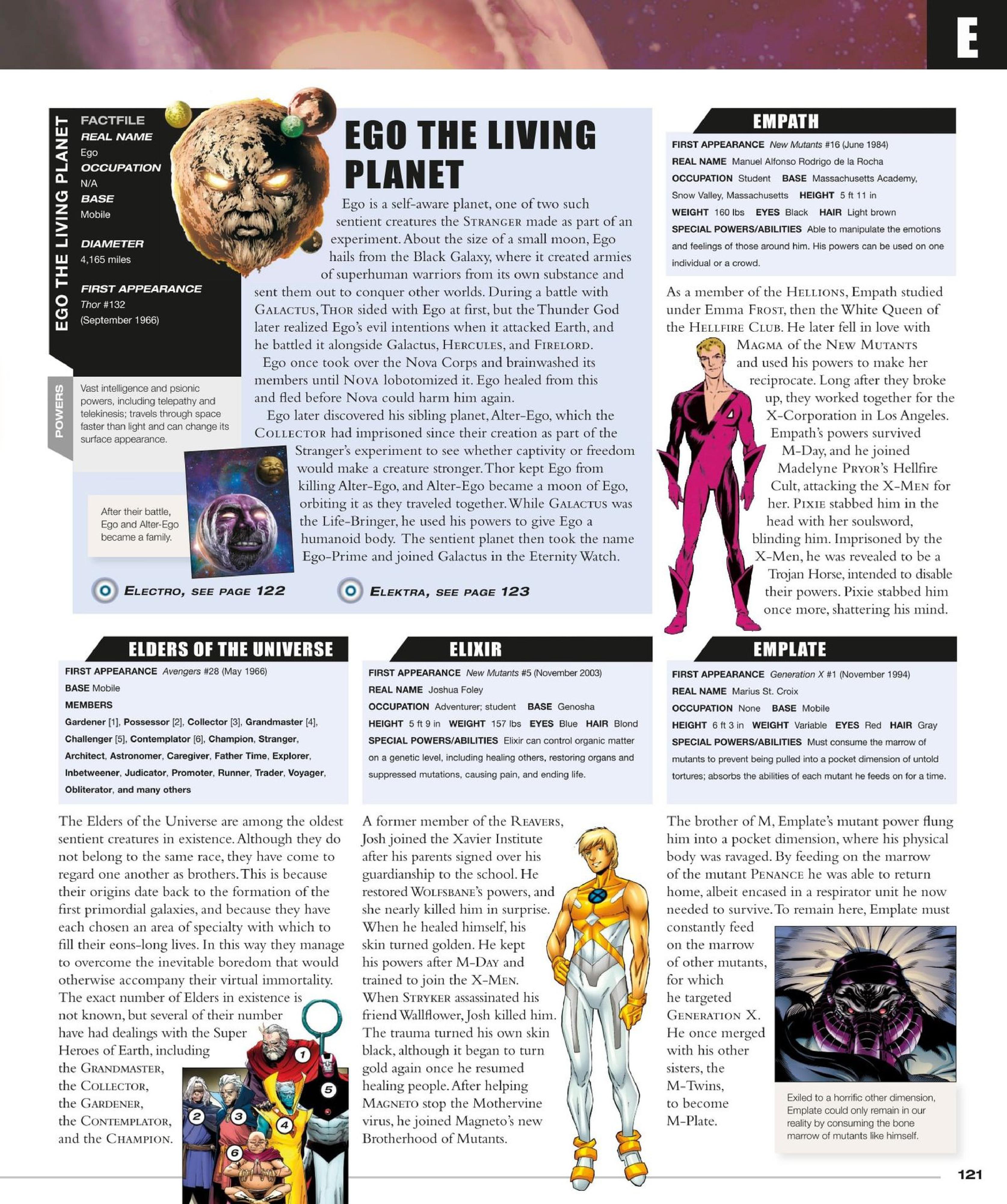 Read online Marvel Encyclopedia, New Edition comic -  Issue # TPB (Part 2) - 24