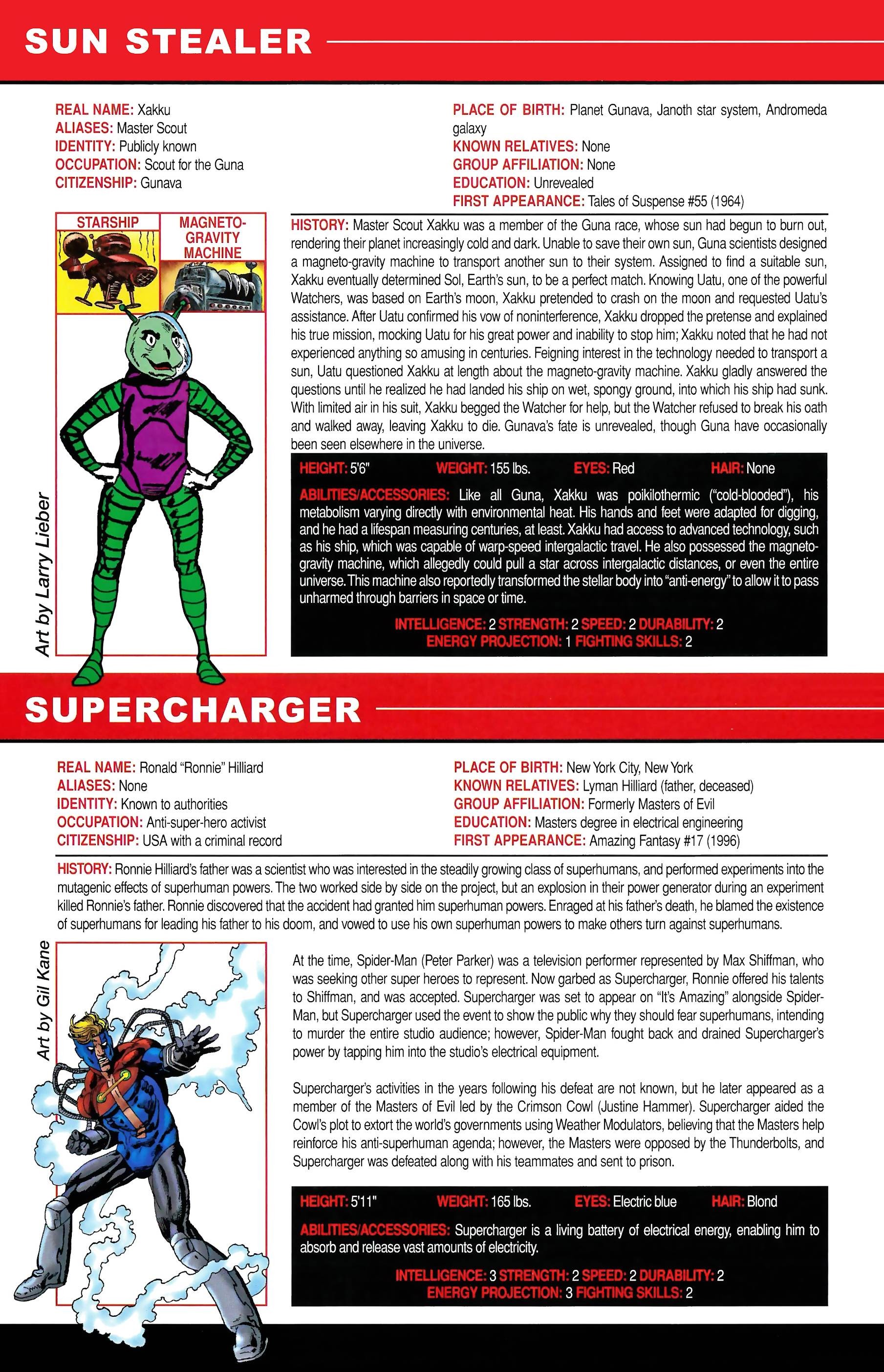 Read online Official Handbook of the Marvel Universe A to Z comic -  Issue # TPB 11 (Part 2) - 110