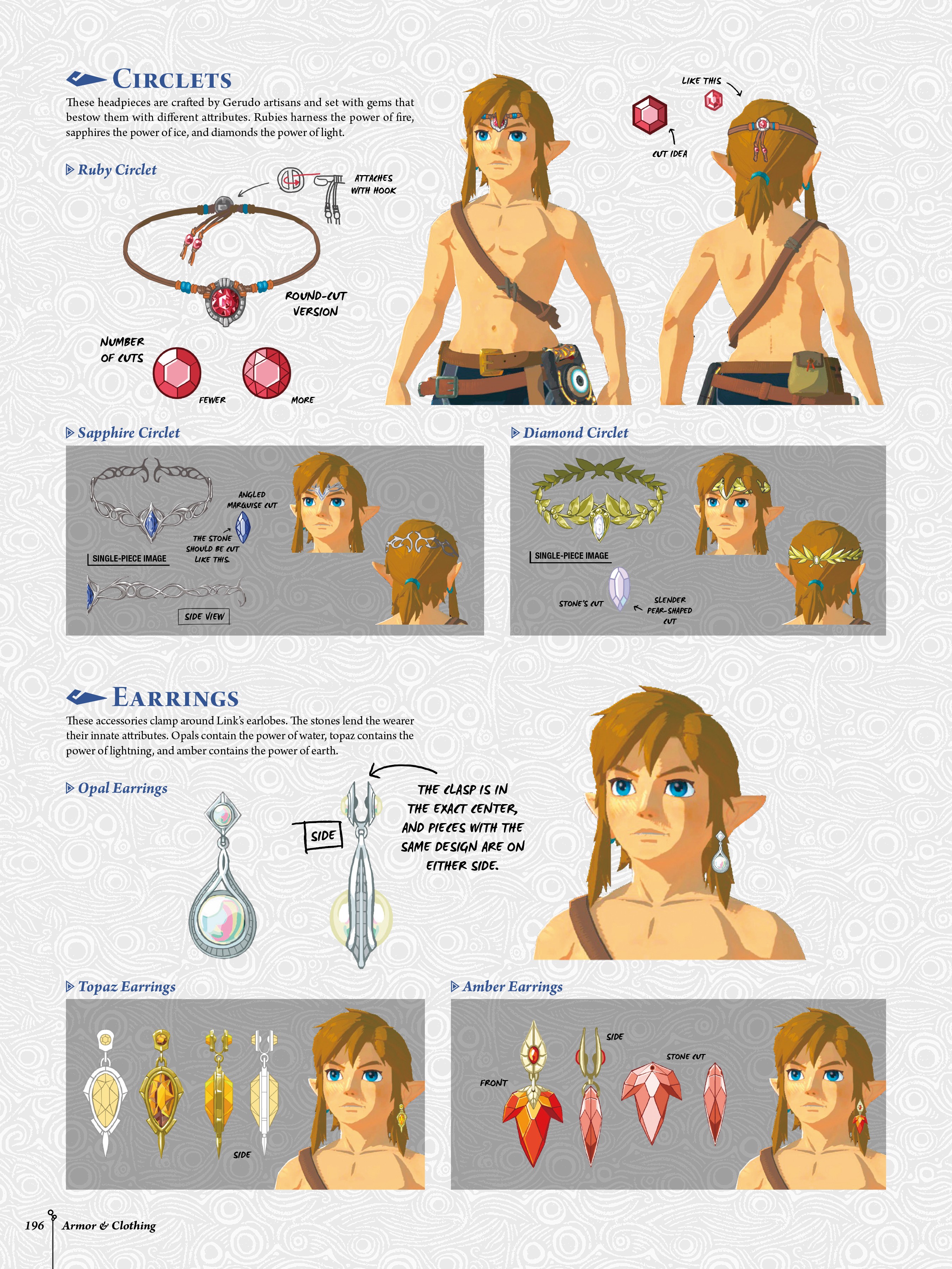 Read online The Legend of Zelda: Breath of the Wild–Creating A Champion comic -  Issue # TPB (Part 2) - 67