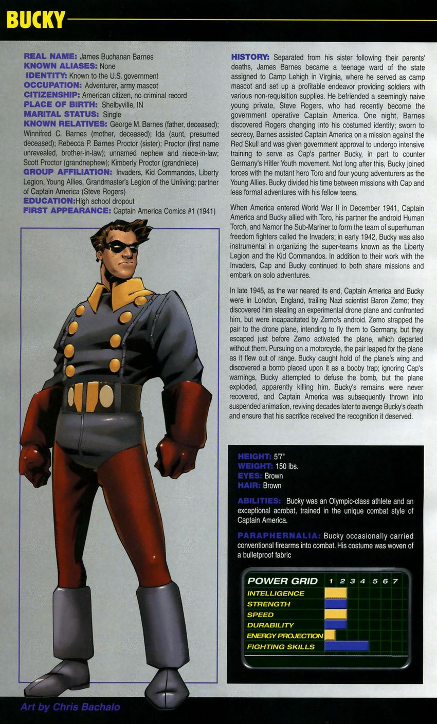 The Official Handbook of the Marvel Universe: Book of the Dead issue Full - Page 10