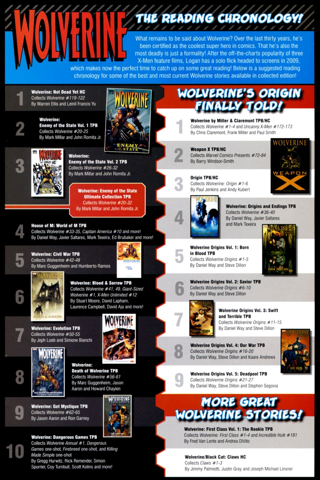 Wolverine Saga (2009) issue Full - Page 35