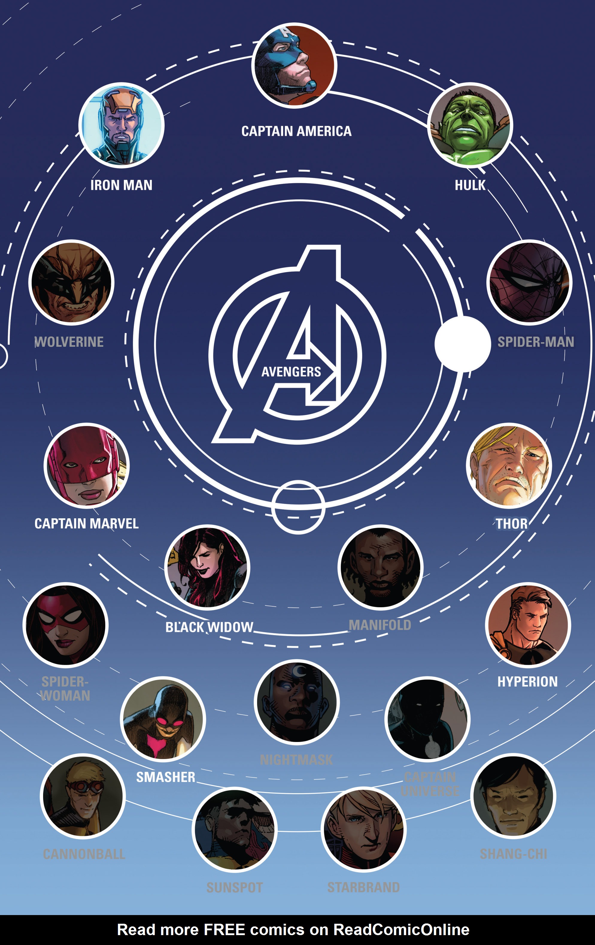 Read online Avengers by Jonathan Hickman Omnibus comic -  Issue # TPB 2 (Part 1) - 87
