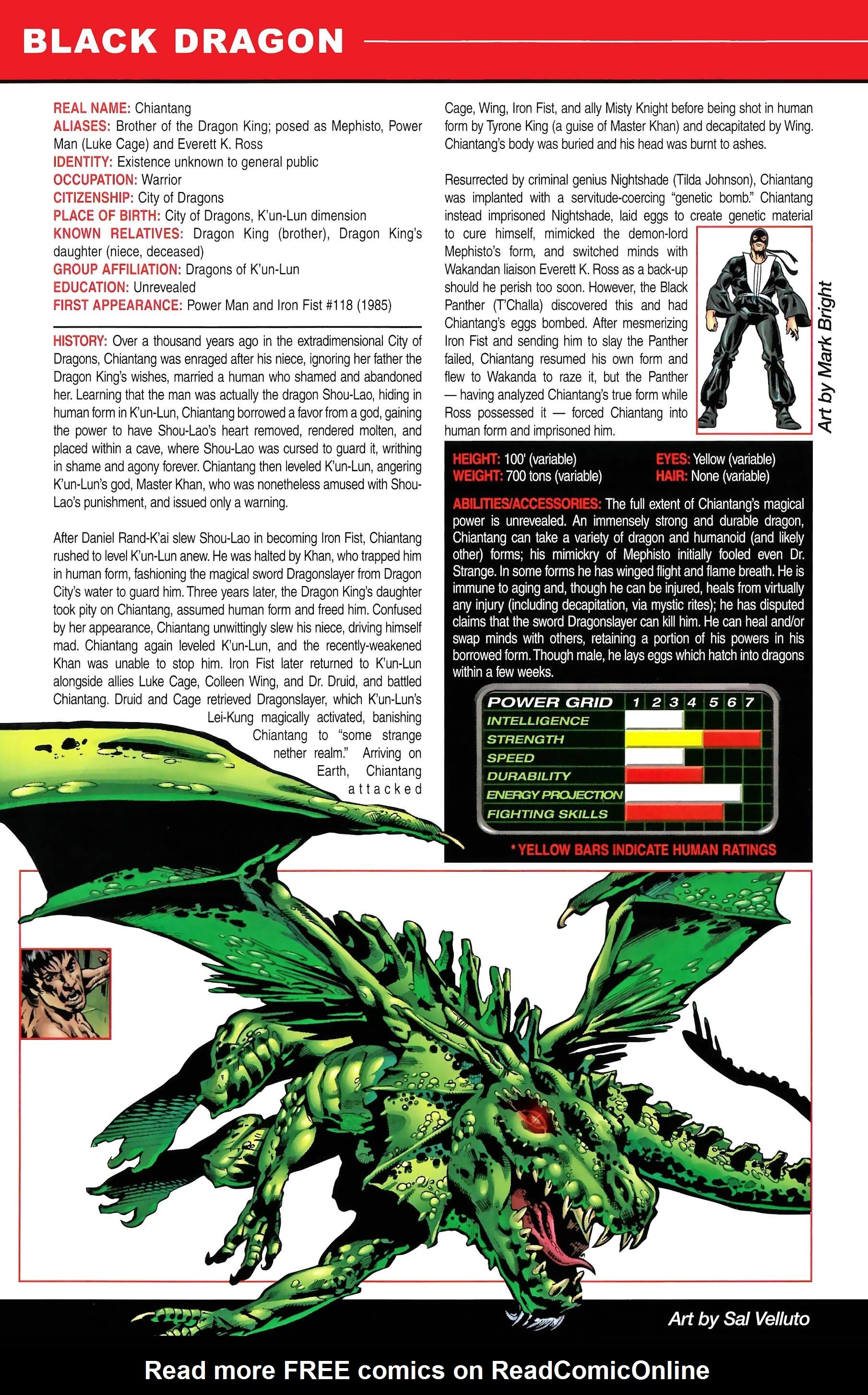 Read online Official Handbook of the Marvel Universe A to Z comic -  Issue # TPB 1 (Part 2) - 112