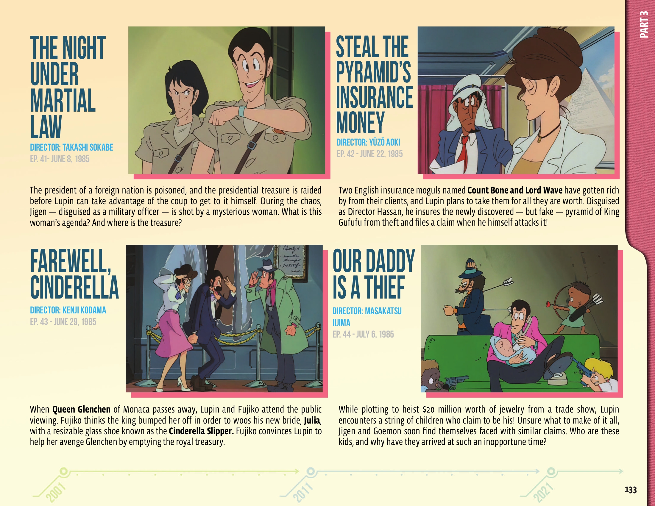 Read online 50 Animated Years of Lupin III comic -  Issue # TPB (Part 2) - 35