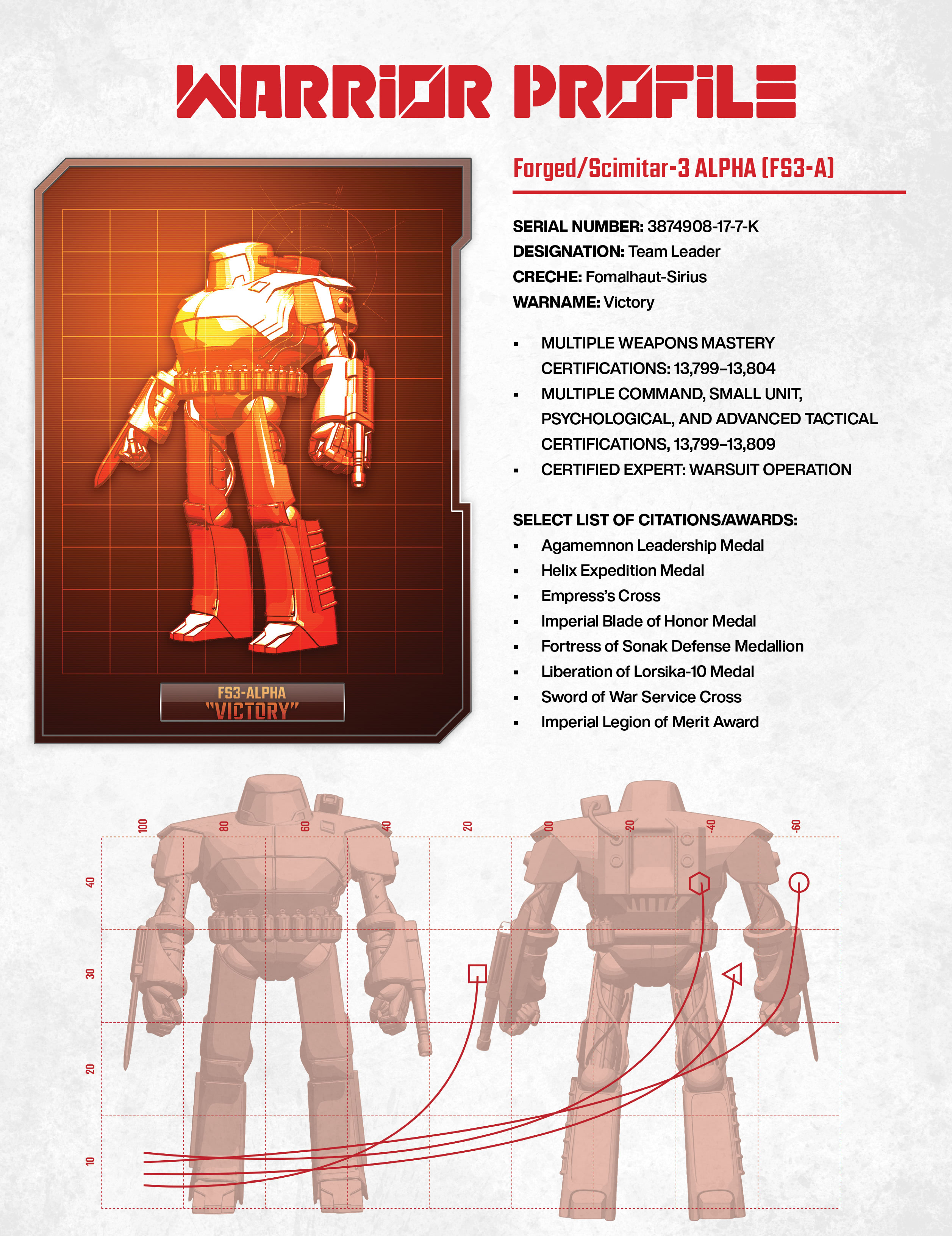 Read online The Forged comic -  Issue #1 - 47