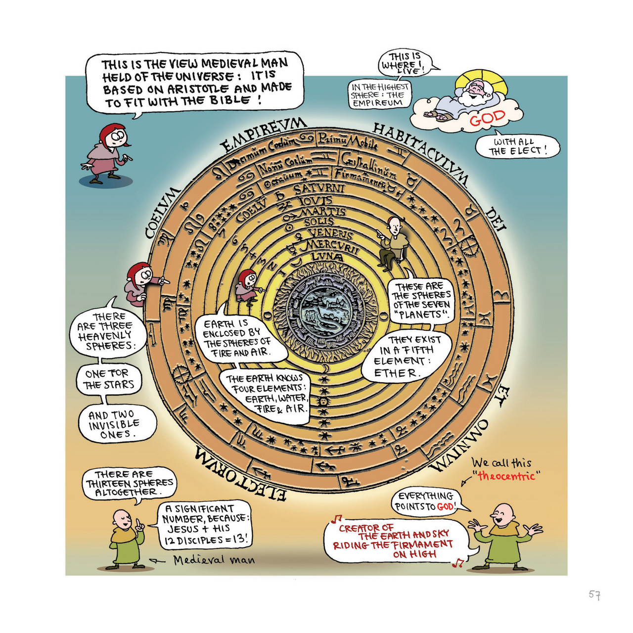 Read online Philosophy: A Discovery in Comics comic -  Issue # TPB - 58