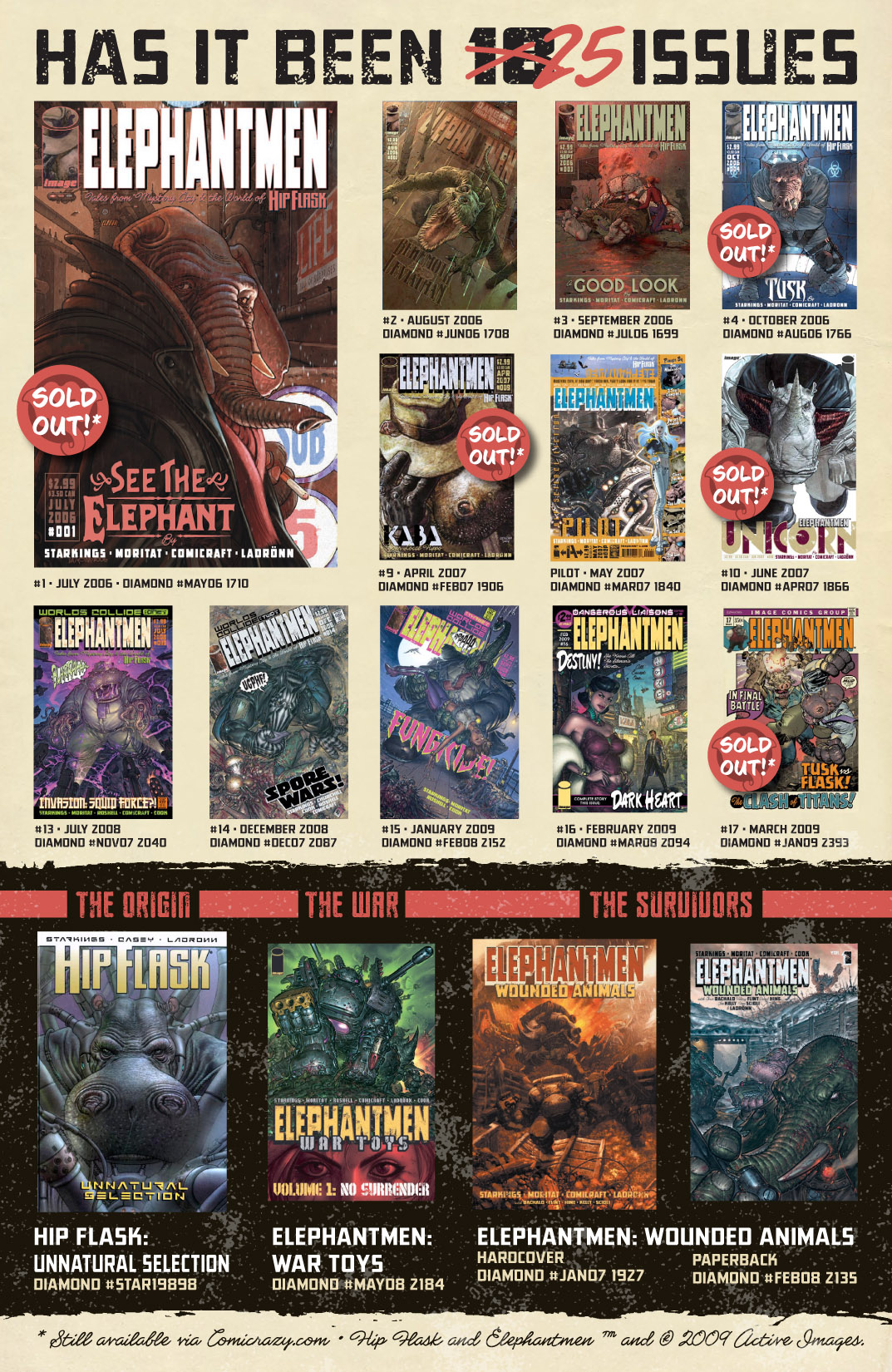 Read online Elephantmen comic -  Issue #19 - 30