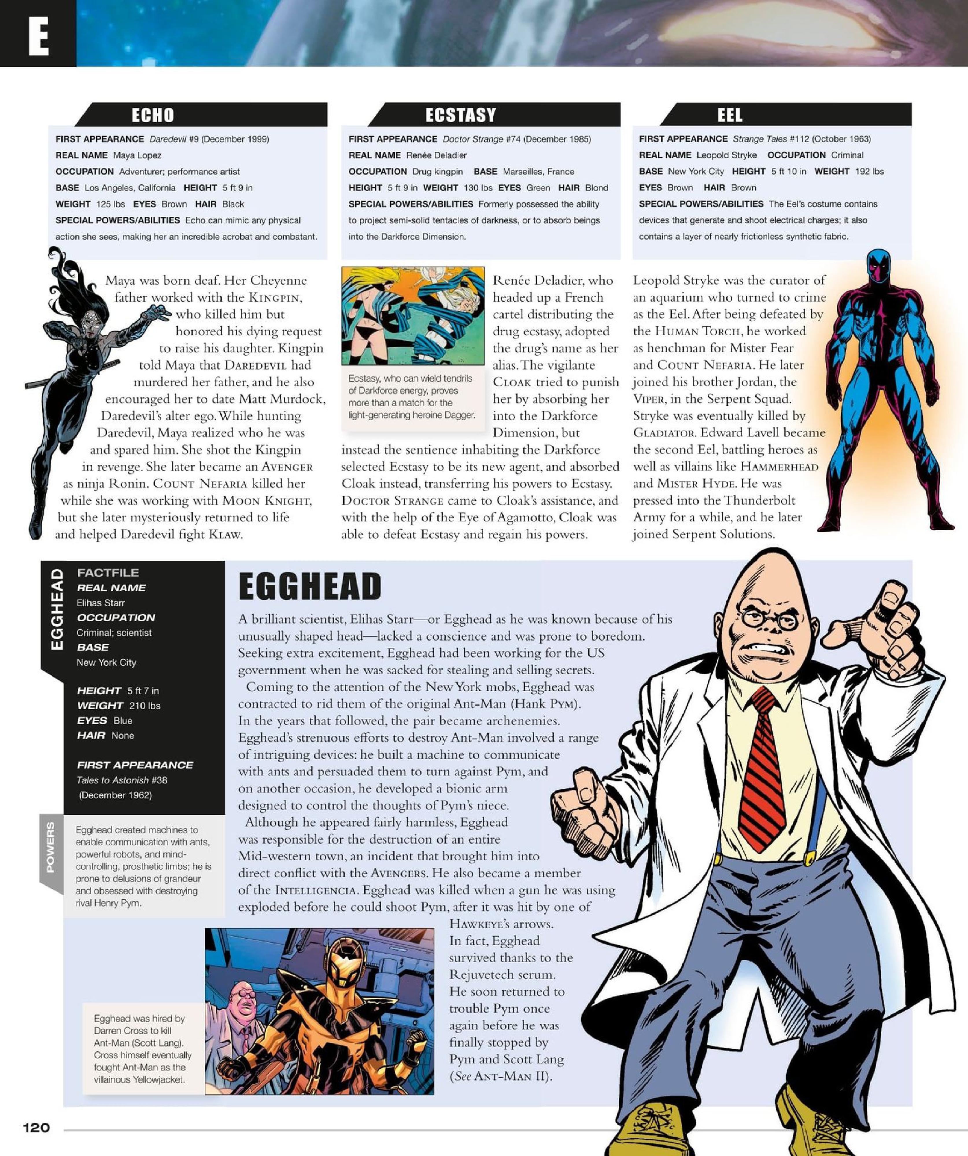 Read online Marvel Encyclopedia, New Edition comic -  Issue # TPB (Part 2) - 23