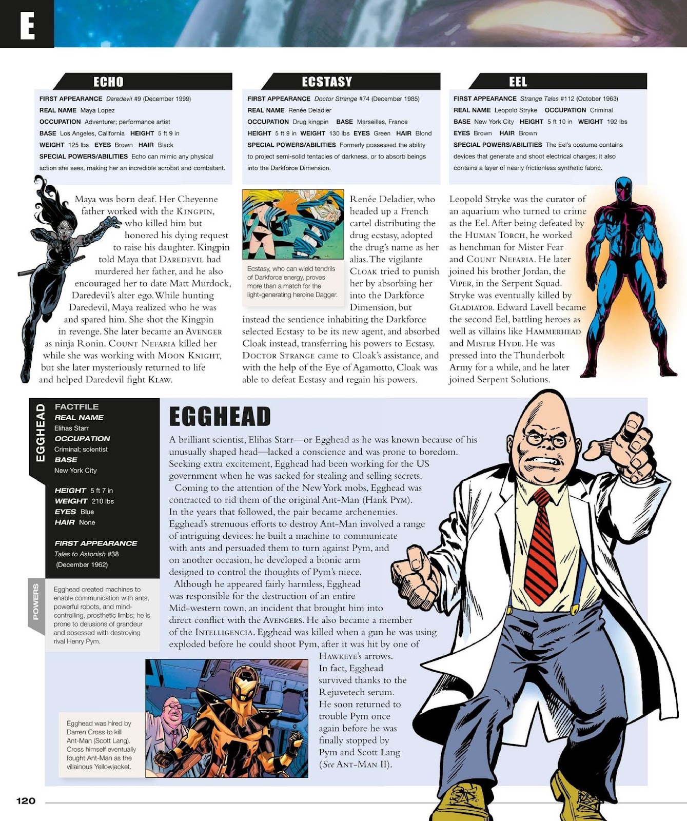 Marvel Encyclopedia, New Edition issue TPB (Part 2) - Page 23
