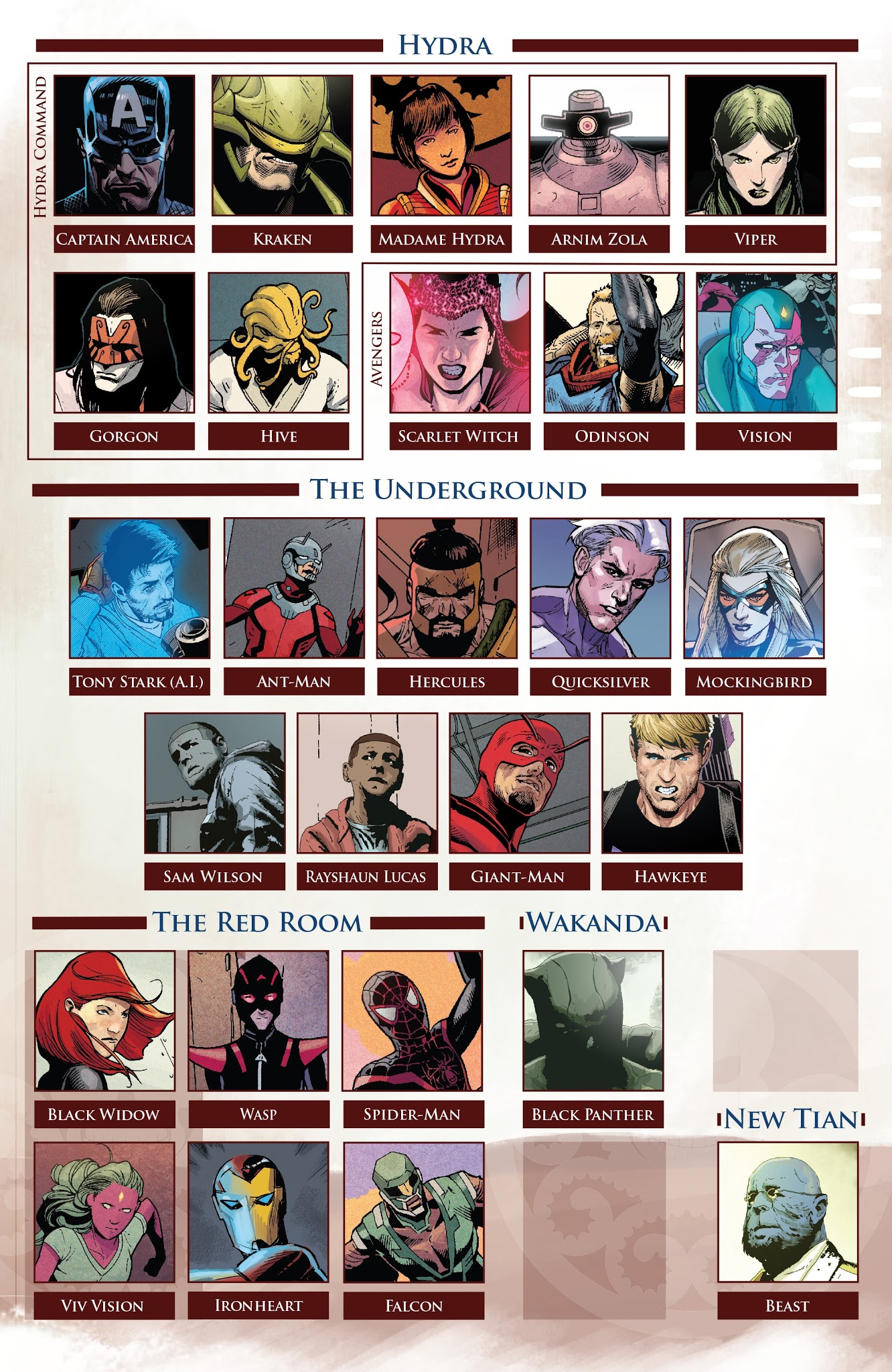 Read online Secret Empire comic -  Issue #5 - 8