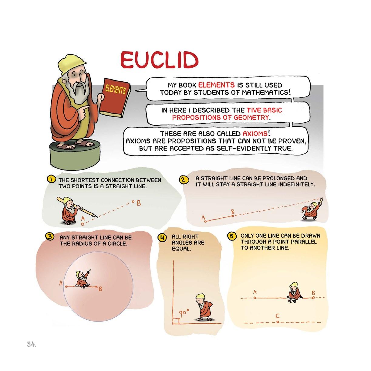 Read online Science: A Discovery In Comics comic -  Issue # TPB (Part 1) - 35