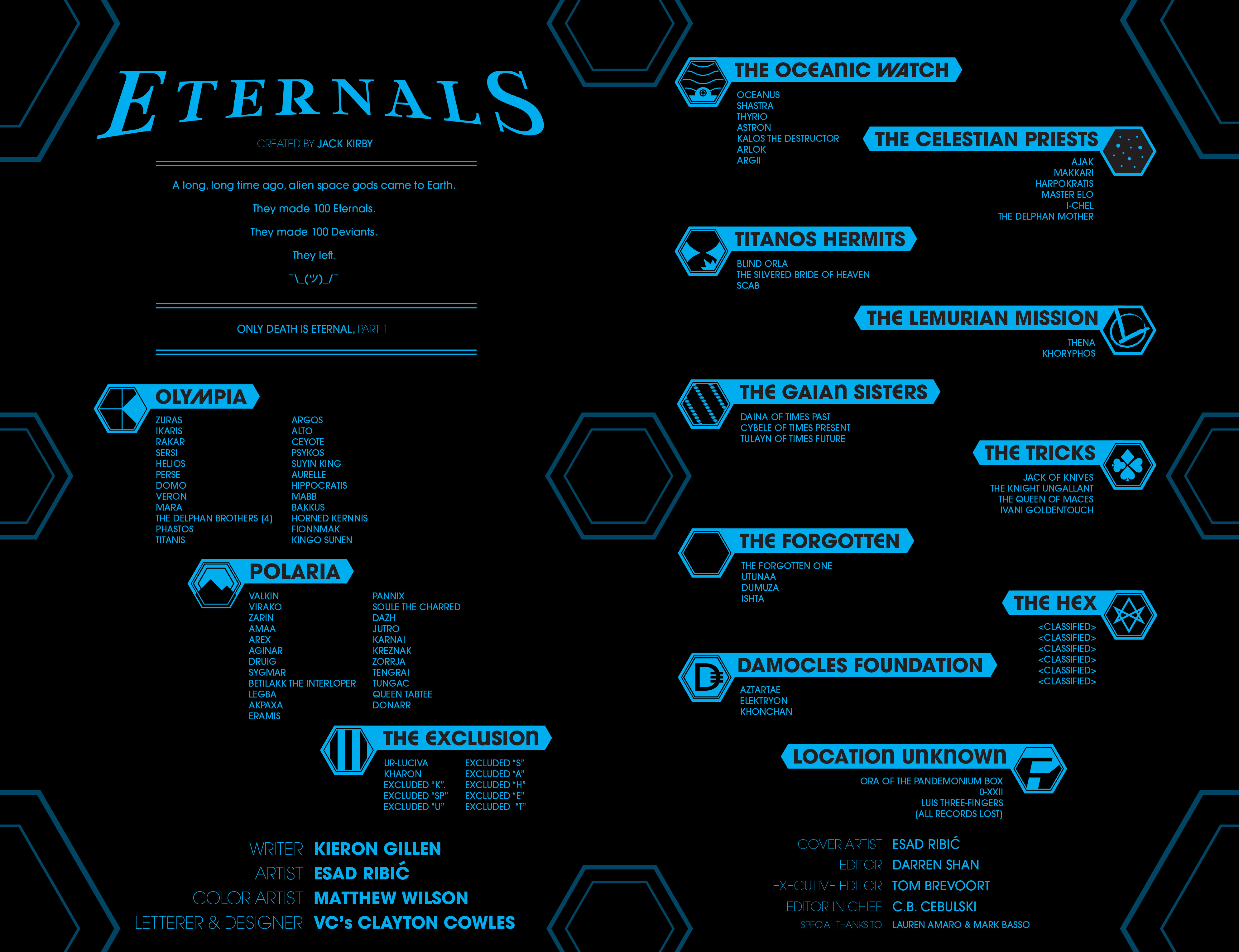 Read online Eternals (2021) comic -  Issue #1 - 6