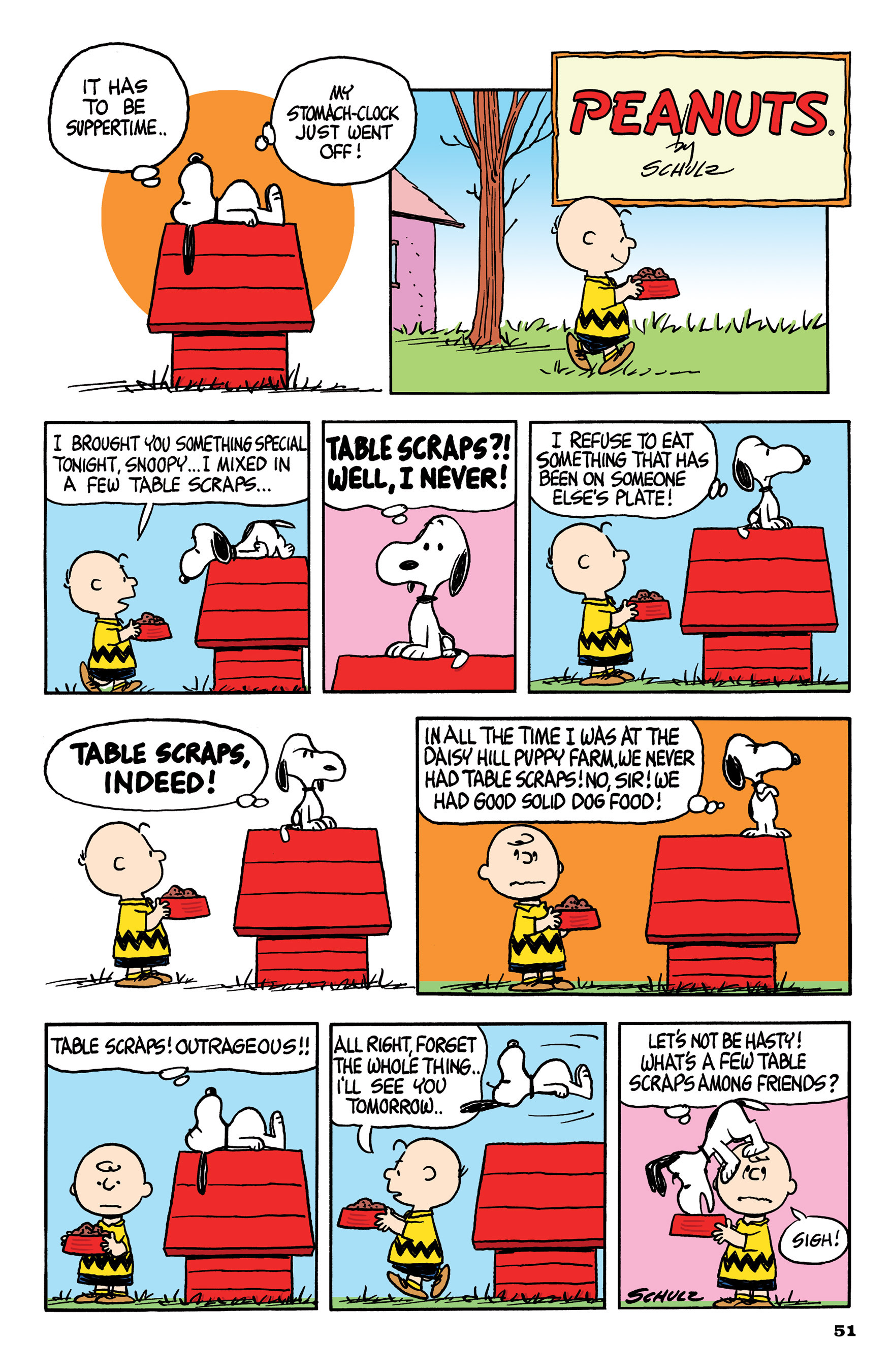 Read online Peanuts (2011) comic -  Issue # _TPB 1 - 50