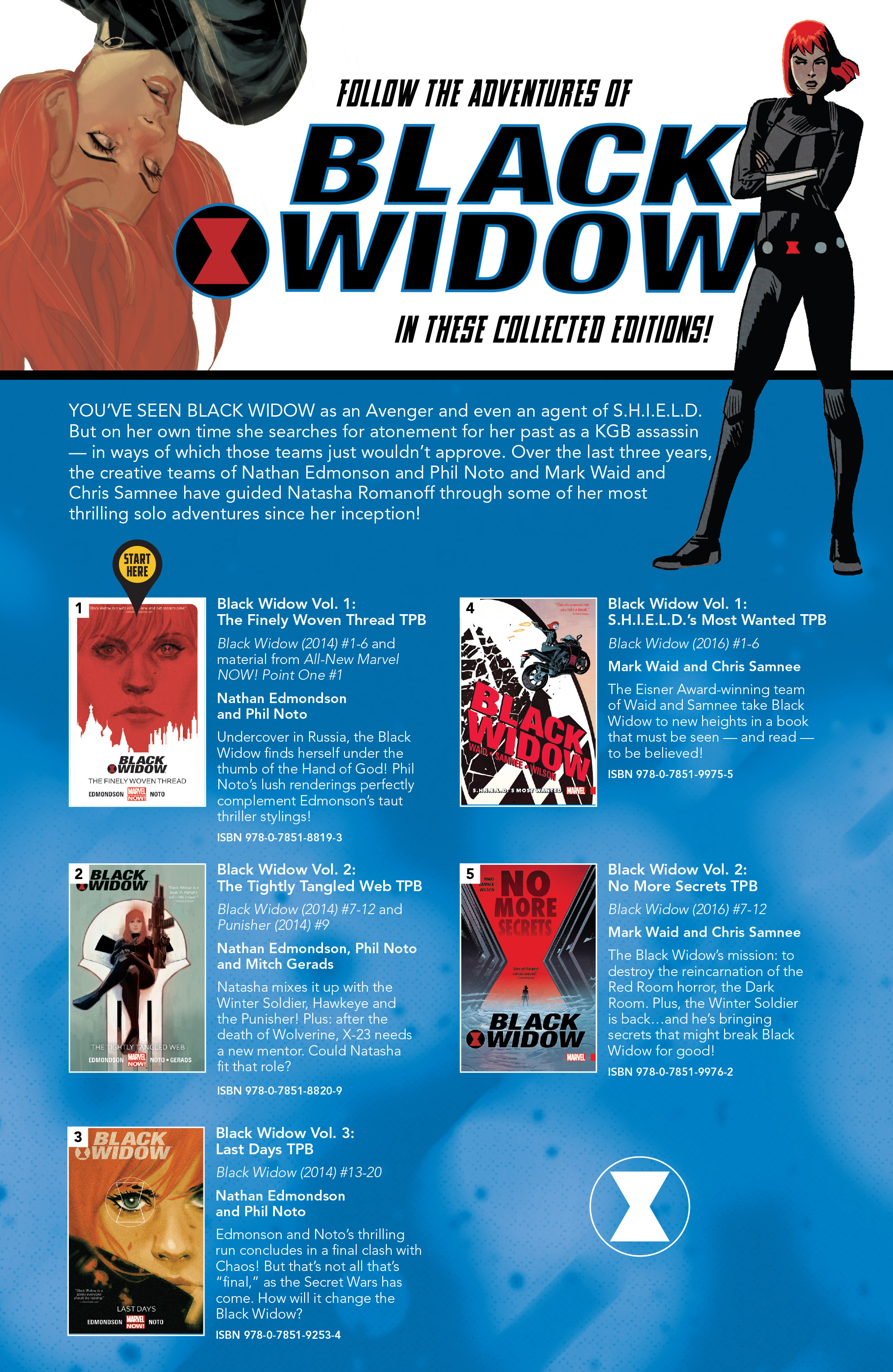 Read online All-New, All-Different Marvel Reading Chronology comic -  Issue # Full - 10
