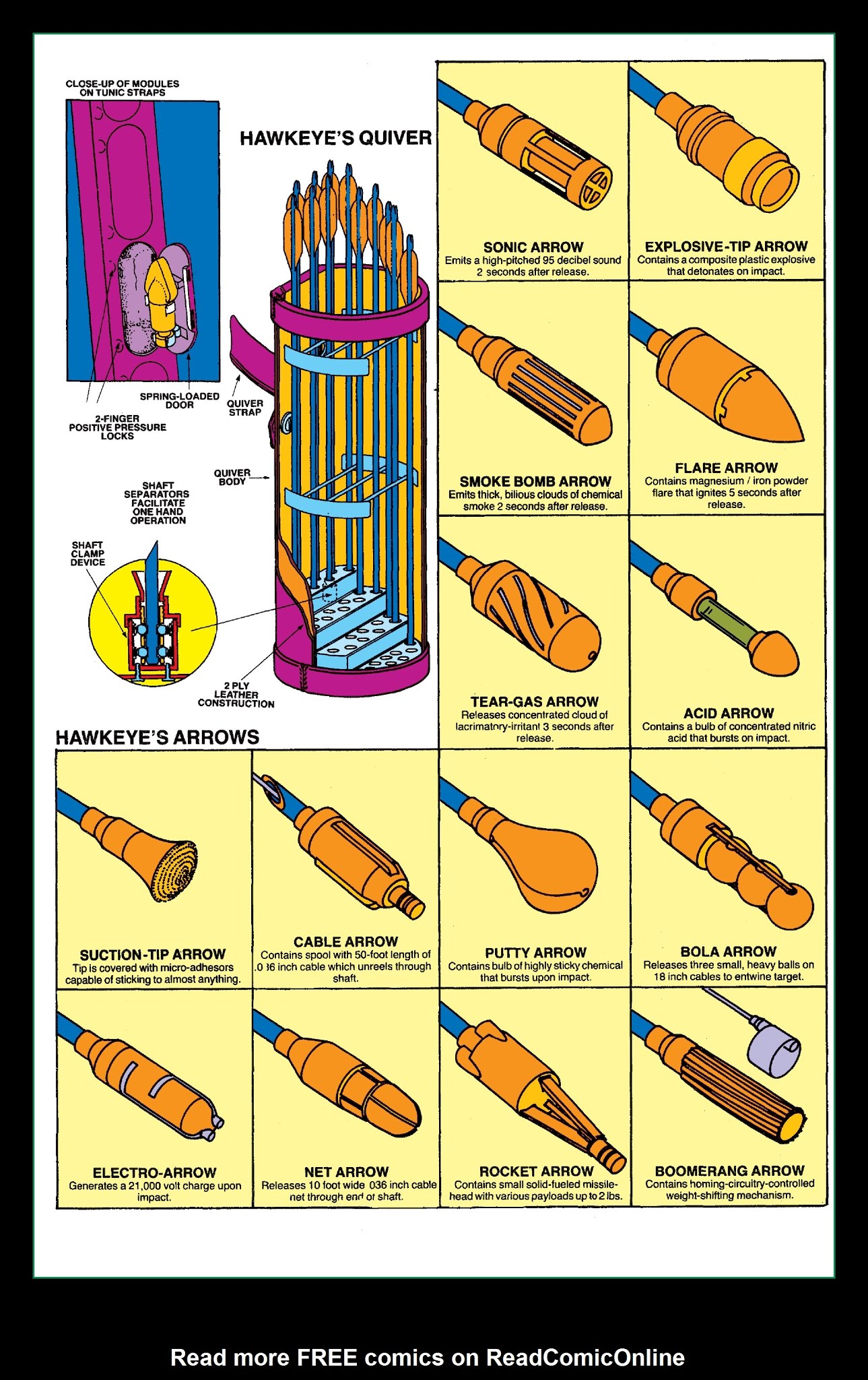 Read online Avengers West Coast Epic Collection: How The West Was Won comic -  Issue # TPB (Part 5) - 83