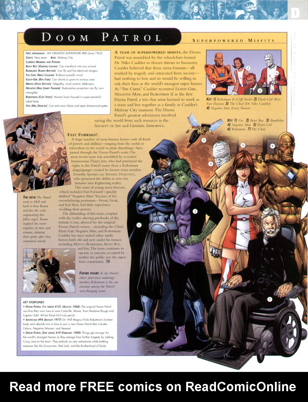Read online The DC Comics Encyclopedia comic -  Issue # TPB 2 (Part 1) - 108