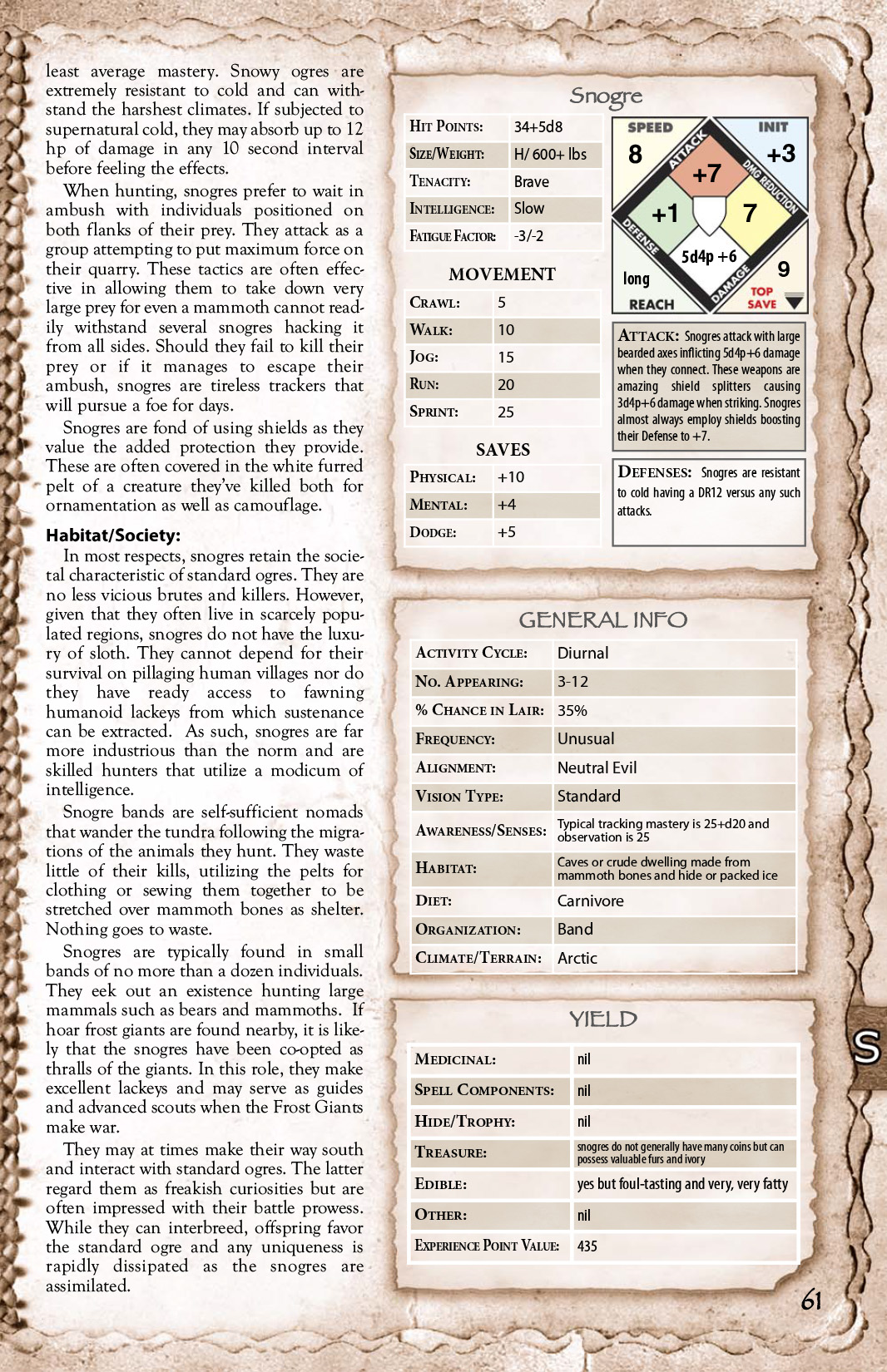 Read online Knights of the Dinner Table comic -  Issue #173 - 79