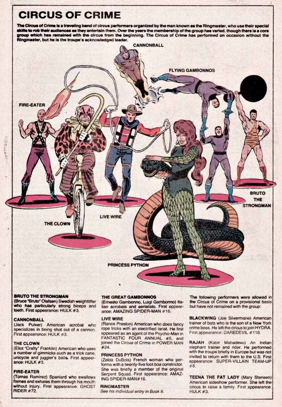 Read online The Official Handbook of the Marvel Universe comic -  Issue #2 - 30