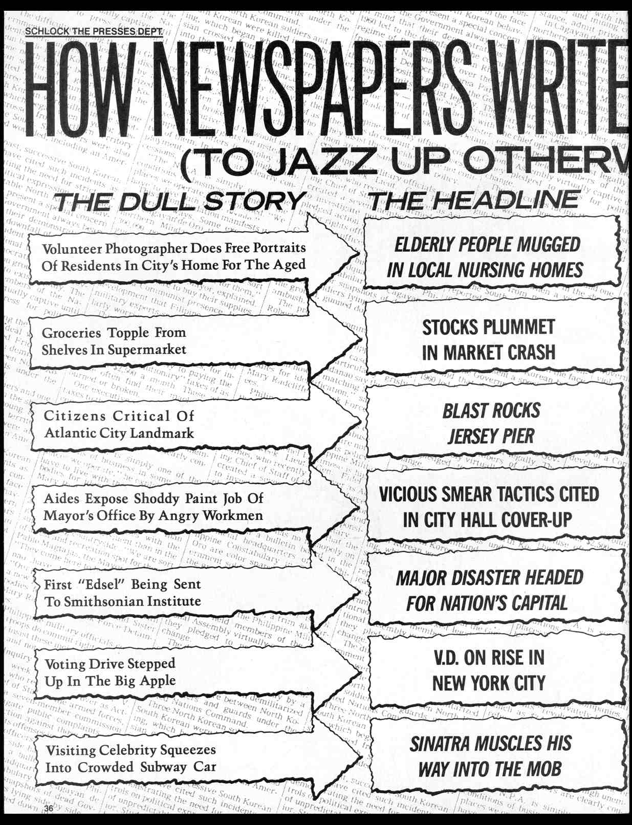 Read online MAD comic -  Issue #291 - 38