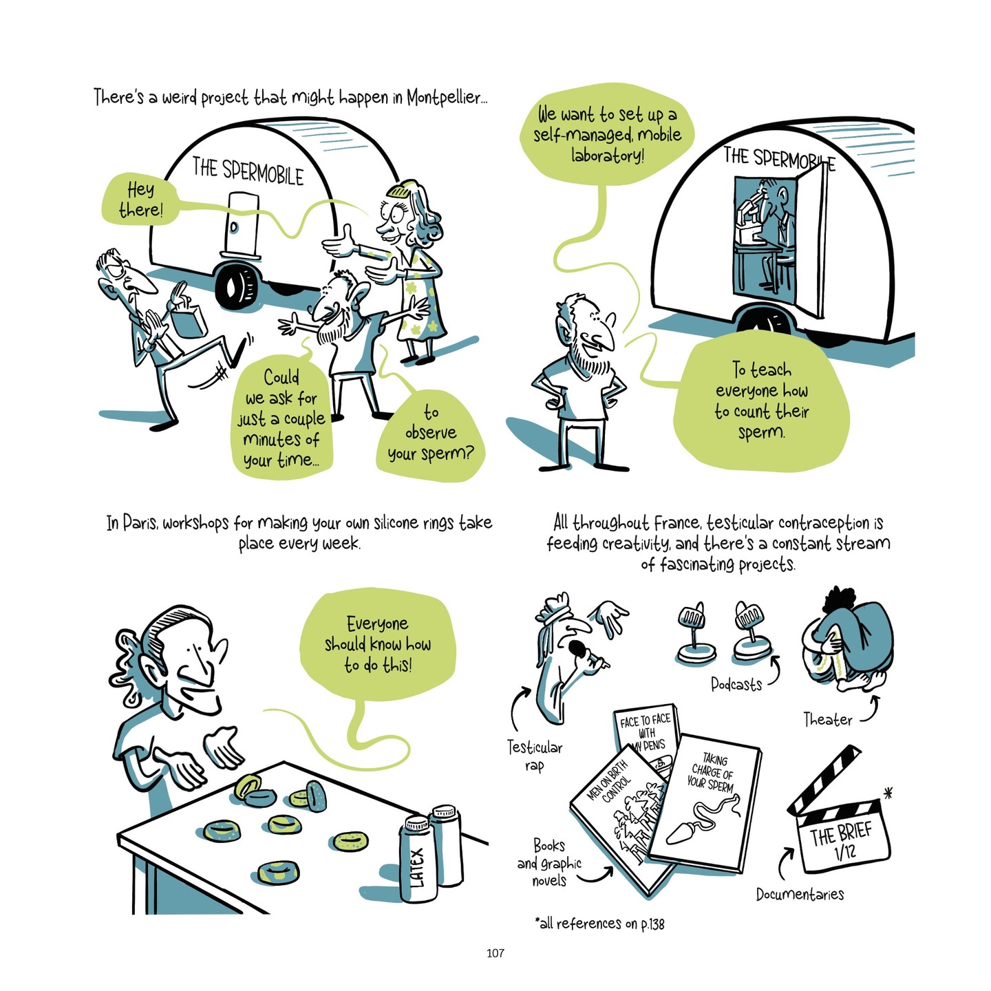 Read online Balls Up A Contraceptive Journey comic -  Issue # TPB - 104