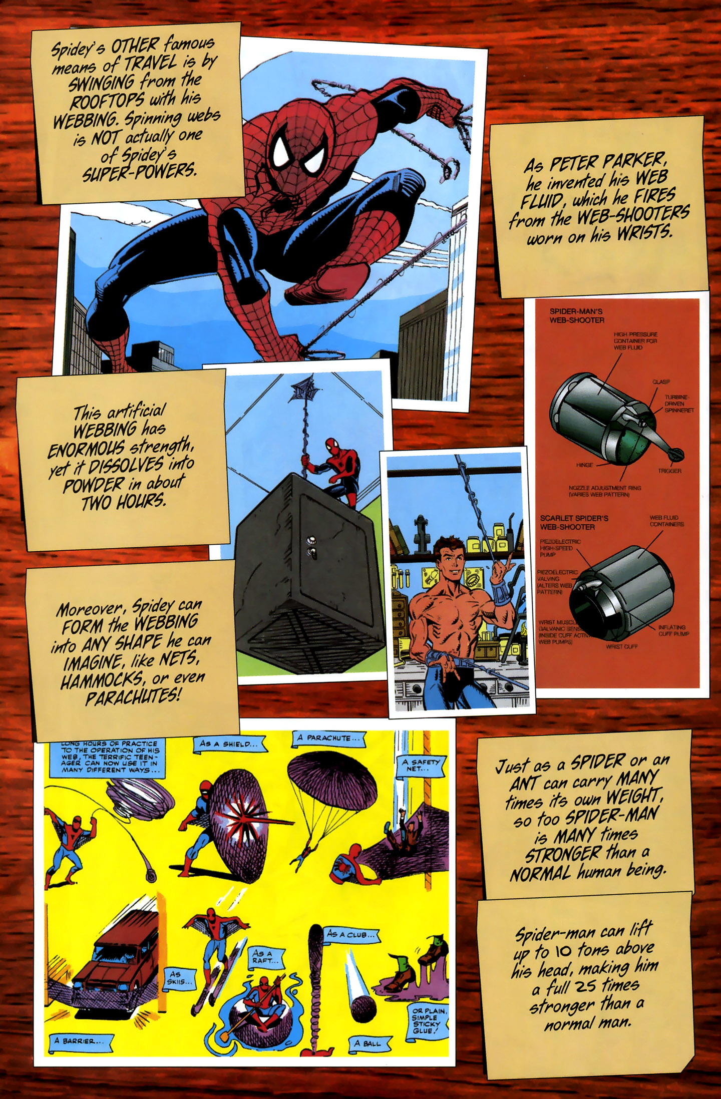 Read online Spider-Man Unmasked comic -  Issue # Full - 9