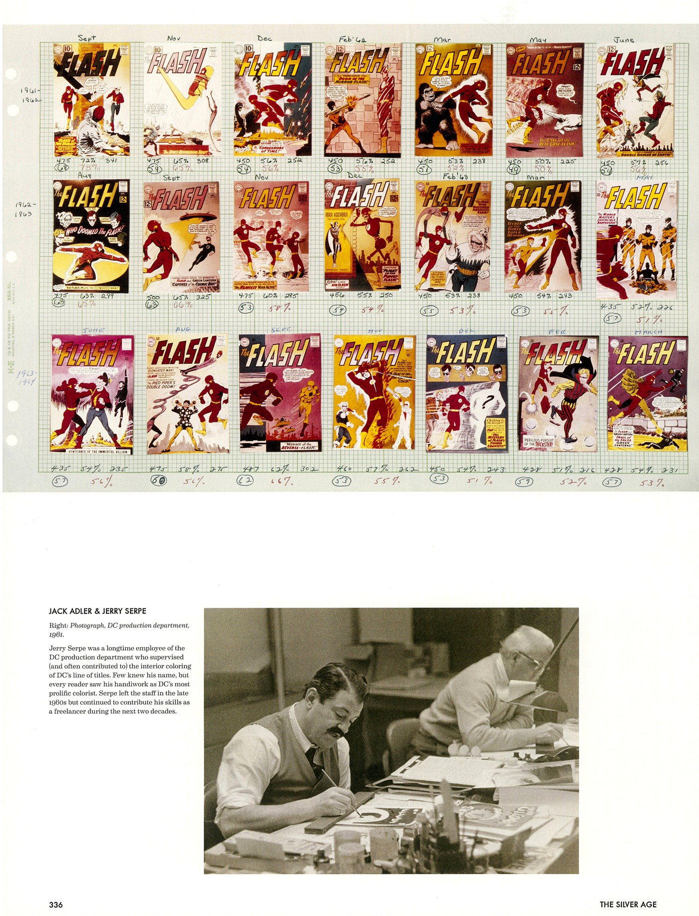 Read online 75 Years Of DC Comics comic -  Issue # TPB (Part 4) - 50