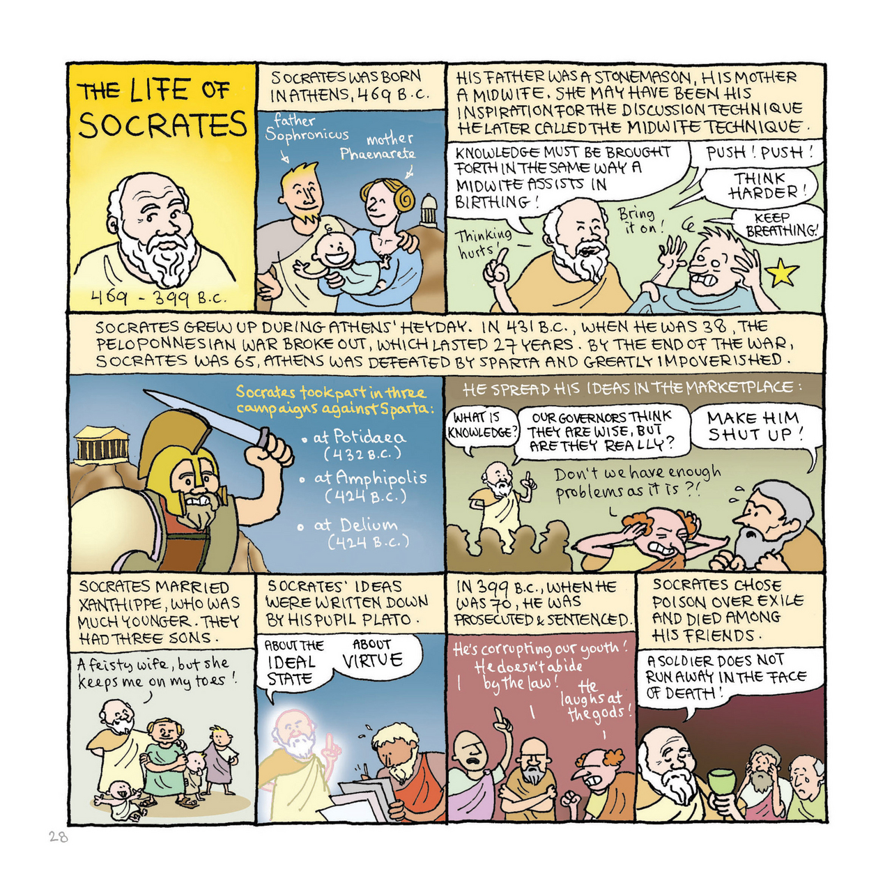 Read online Philosophy: A Discovery in Comics comic -  Issue # TPB - 29