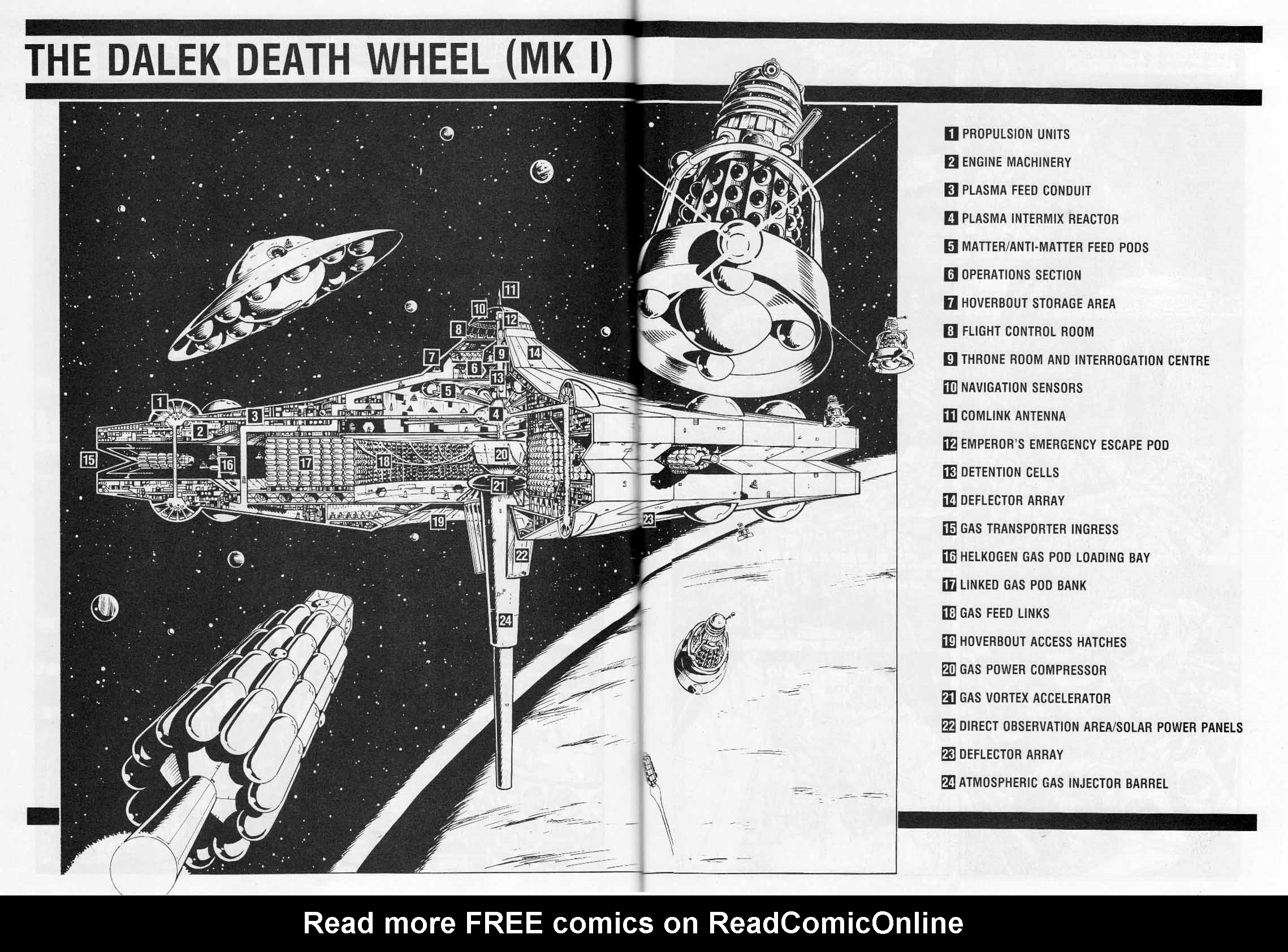 Read online Abslom Daak - Dalek Killer comic -  Issue # TPB - 83
