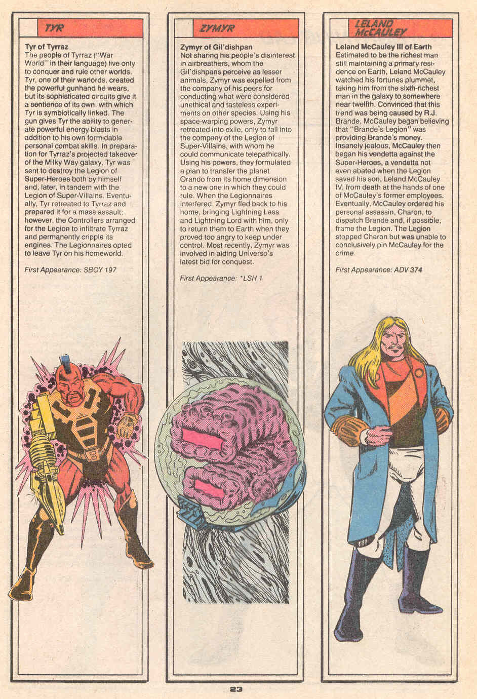 Who's Who in the Legion of Super-Heroes Issue #4 #4 - English 25