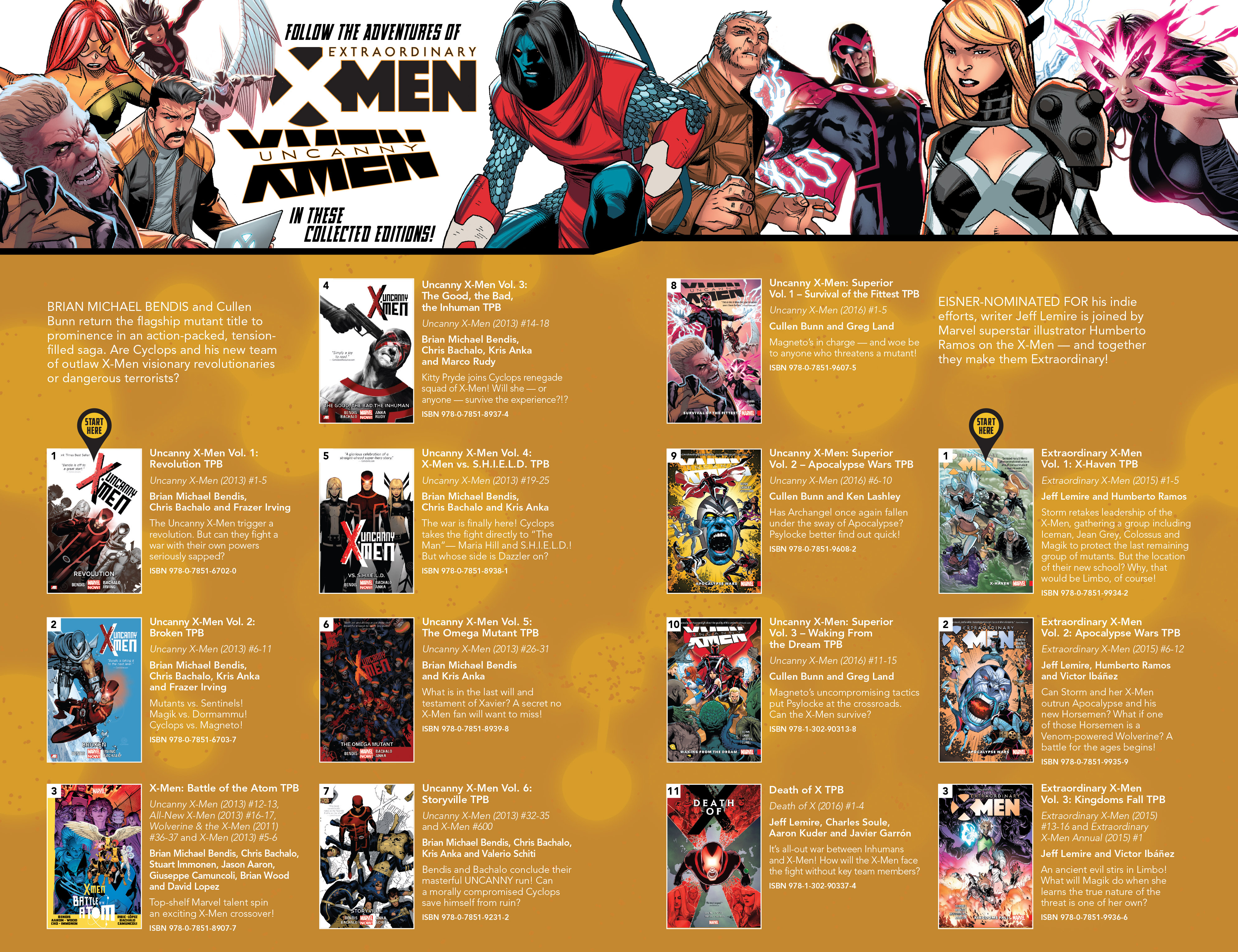 Read online All-New, All-Different Marvel Reading Chronology comic -  Issue # Full - 30