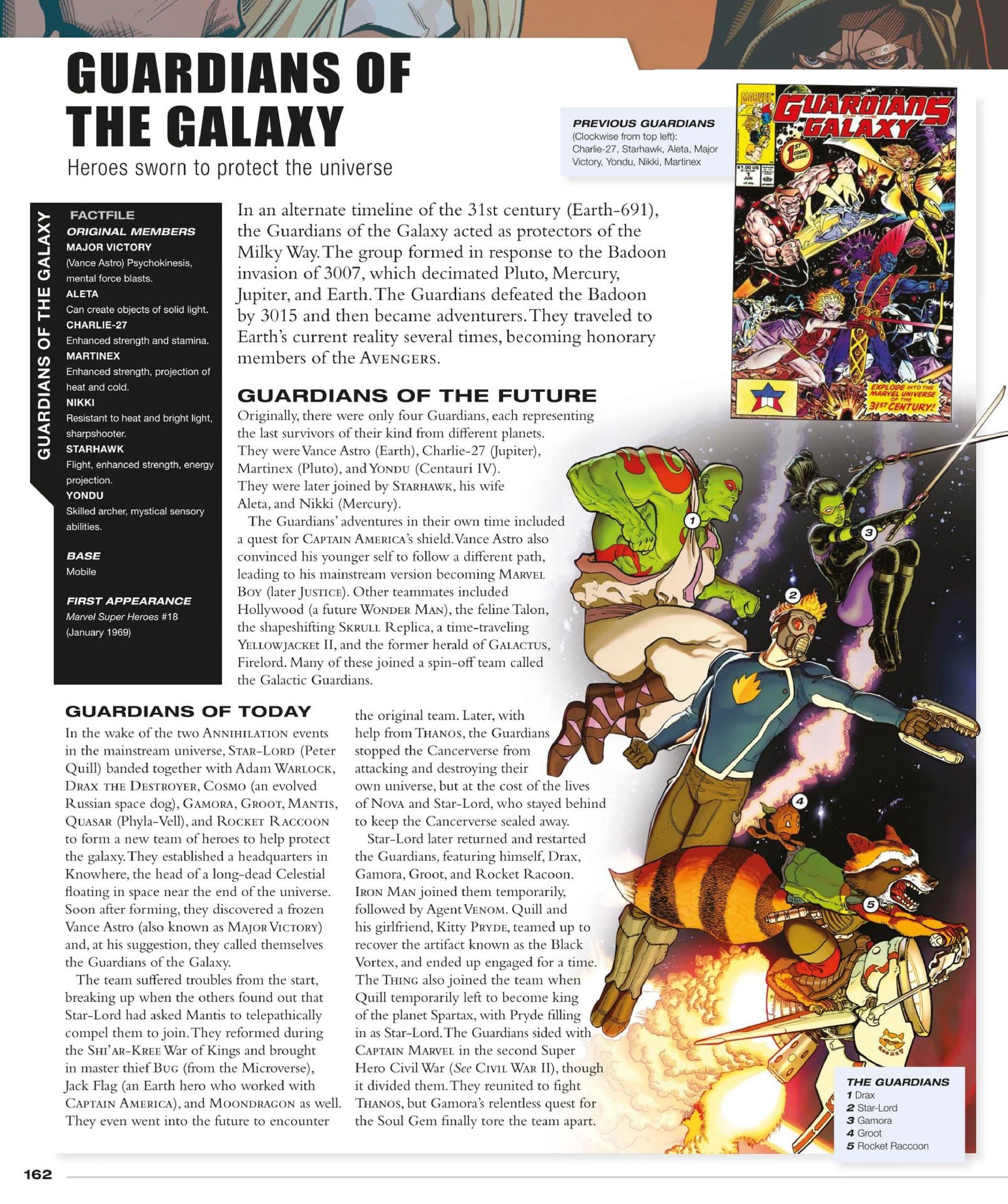 Read online Marvel Encyclopedia, New Edition comic -  Issue # TPB (Part 2) - 65