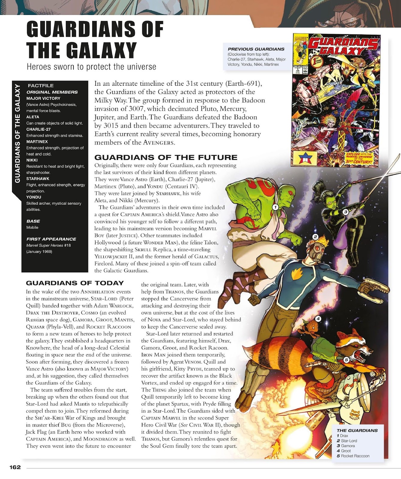 Marvel Encyclopedia, New Edition issue TPB (Part 2) - Page 65