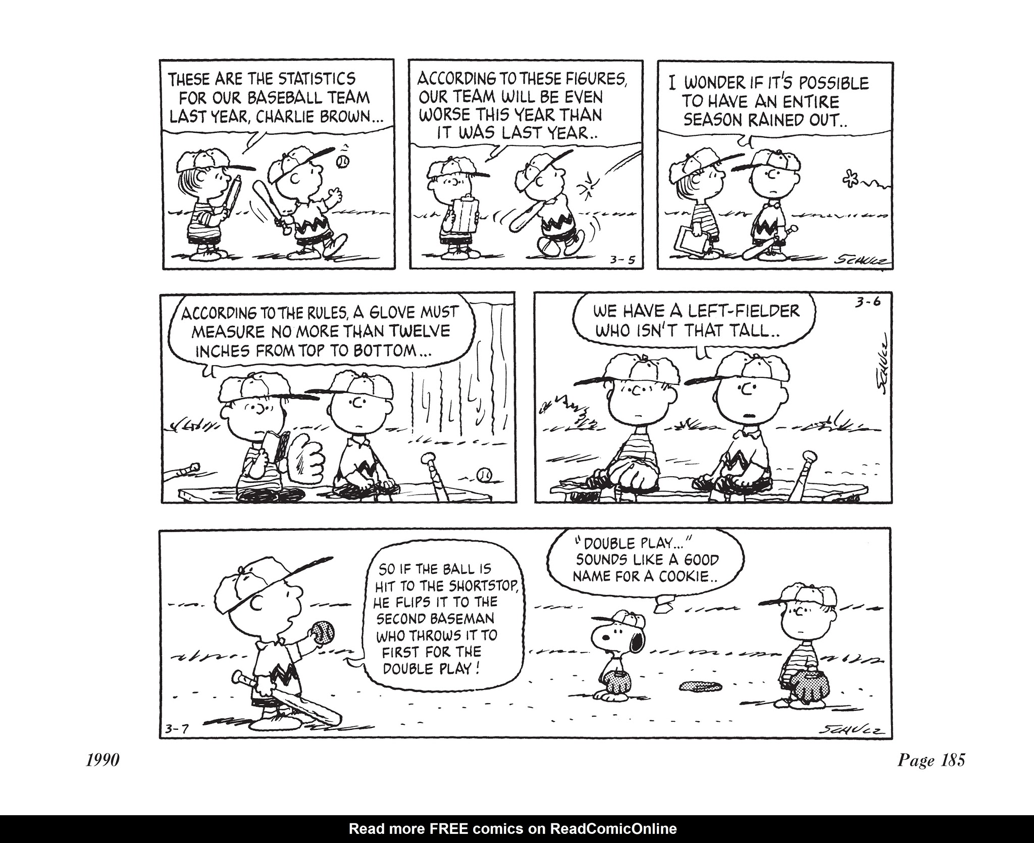 Read online The Complete Peanuts comic -  Issue # TPB 20 - 200
