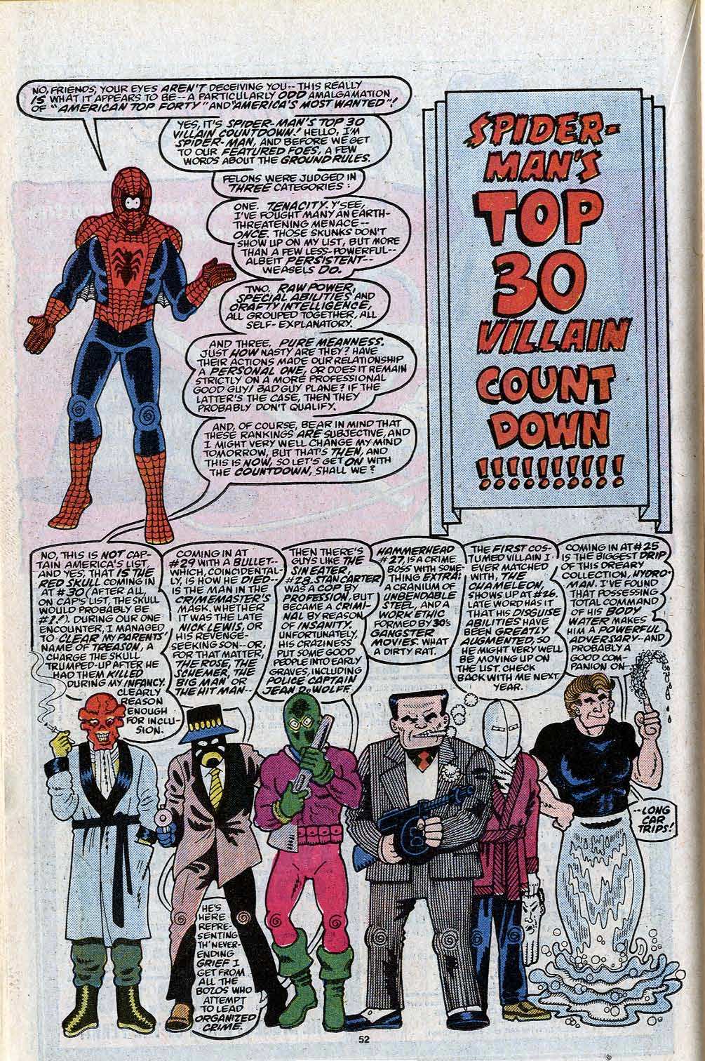 The Amazing Spider-Man (1963) _Annual_23 Page 53