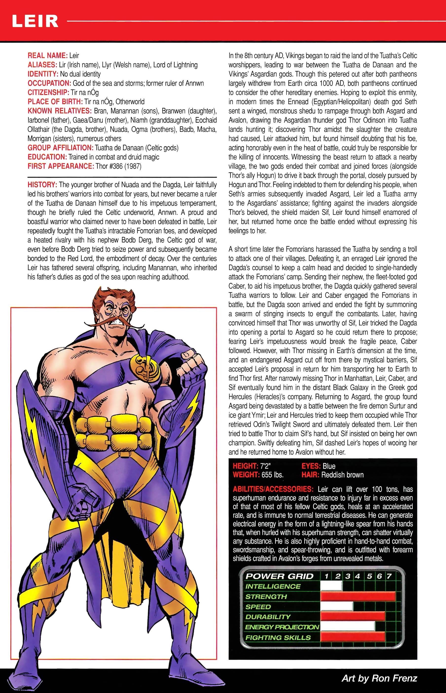 Read online Official Handbook of the Marvel Universe A to Z comic -  Issue # TPB 14 (Part 2) - 28