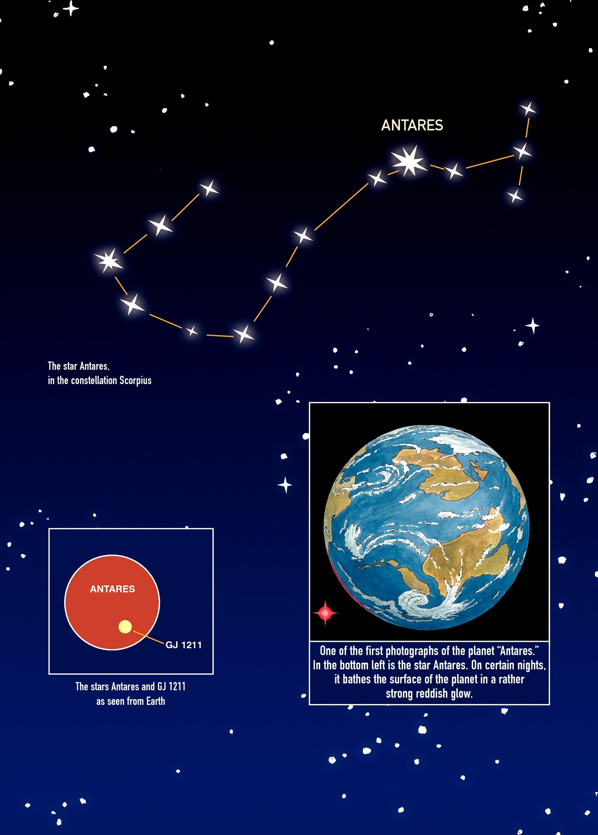 Read online Antares comic -  Issue #1 - 63
