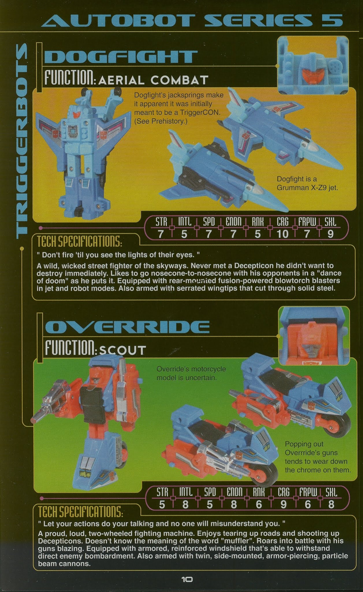Read online Cybertronian: An Unofficial Transformers Recognition Guide comic -  Issue #4 - 12