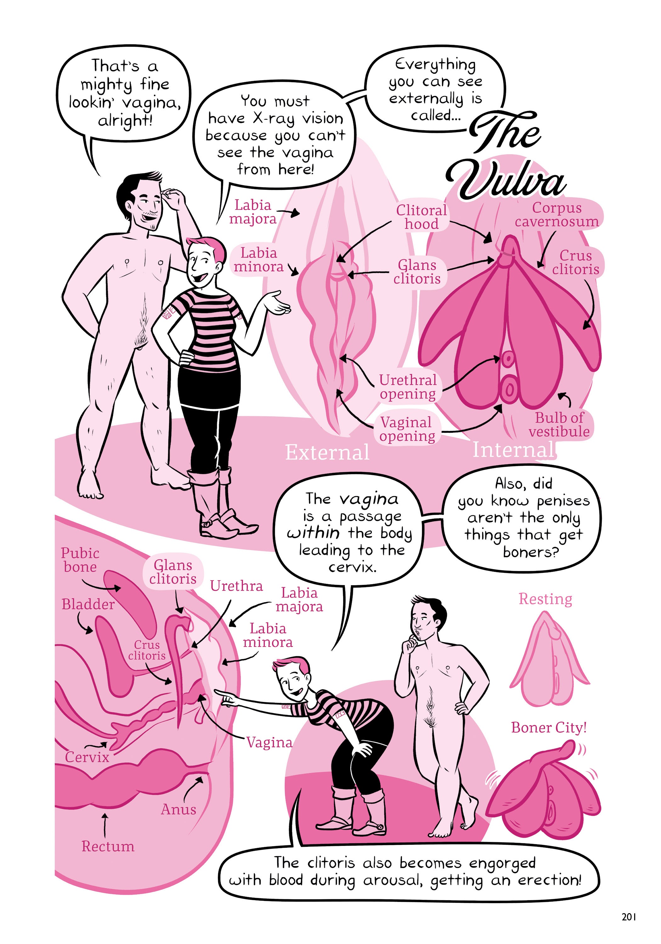 Read online Oh Joy Sex Toy comic -  Issue # TPB 1 (Part 3) - 2