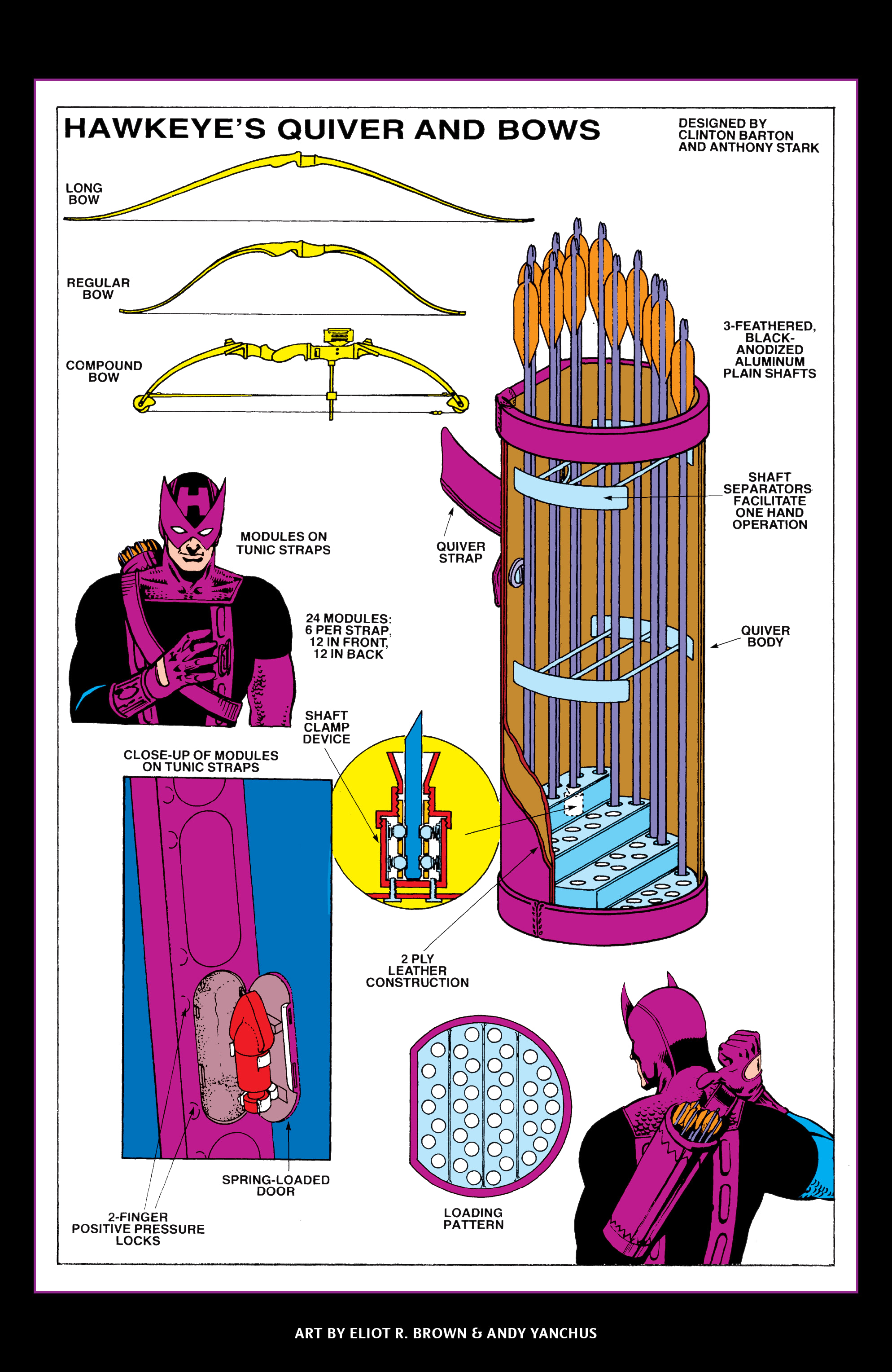 Read online Hawkeye Epic Collection: The Avenging Archer comic -  Issue # TPB (Part 4) - 17