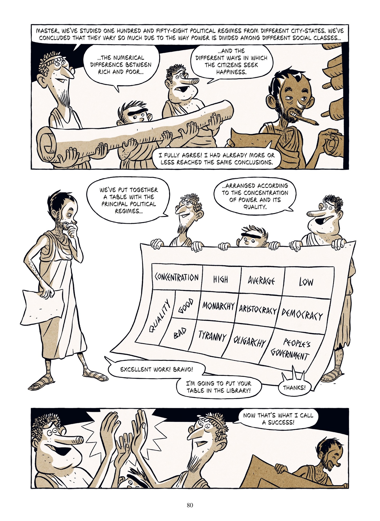 Read online Aristotle comic -  Issue # TPB 2 - 81