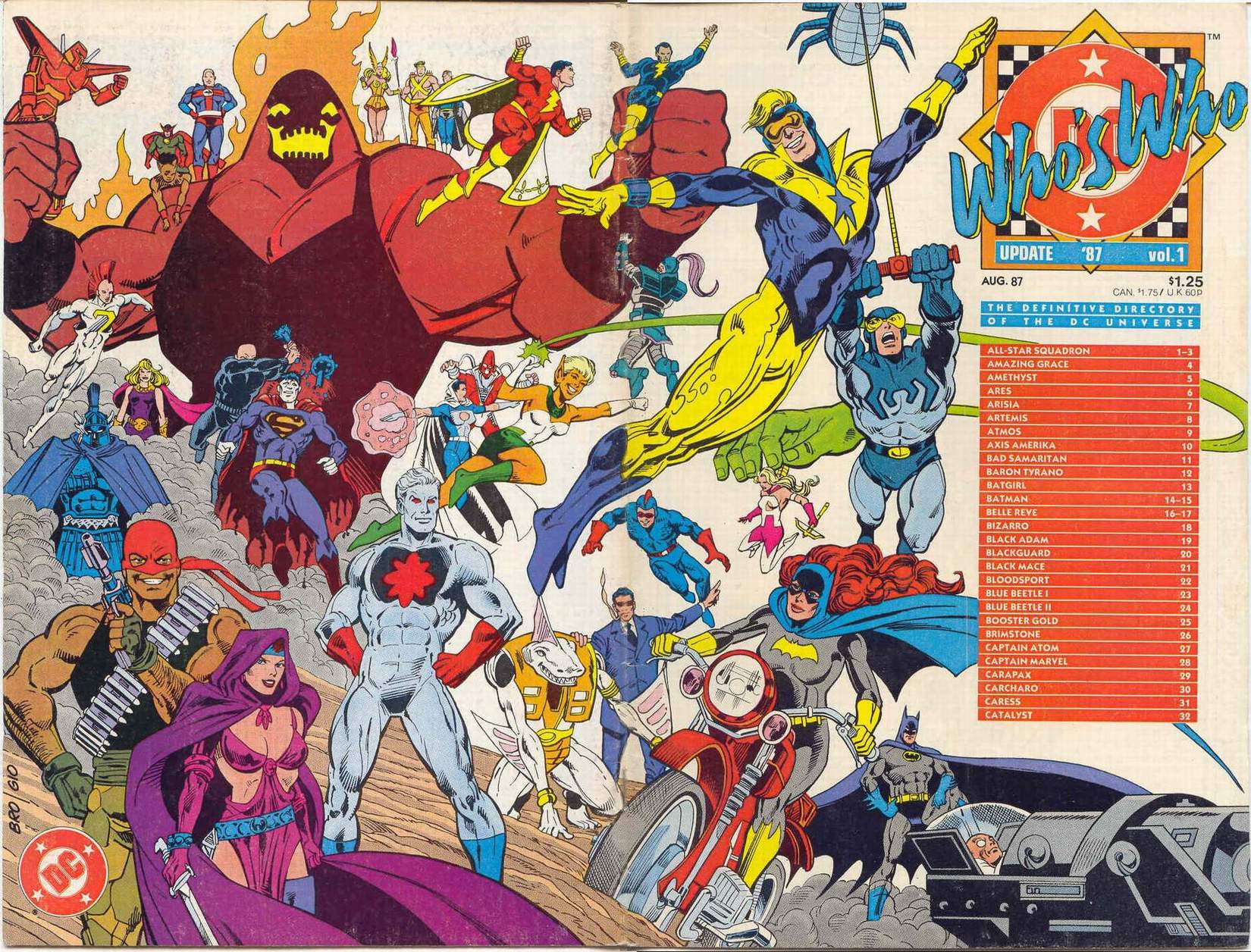 Read online Who's Who: Update '87 comic -  Issue #1 - 2