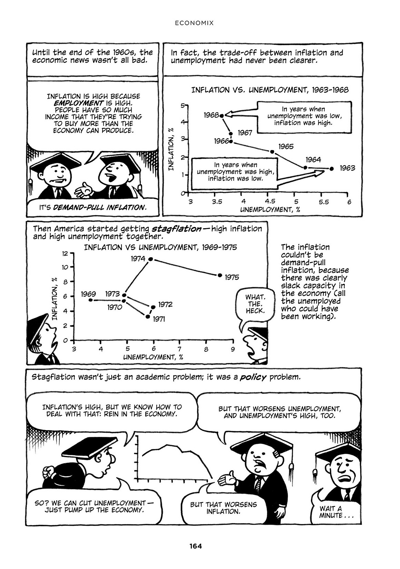 Read online Economix comic -  Issue # TPB (Part 2) - 65