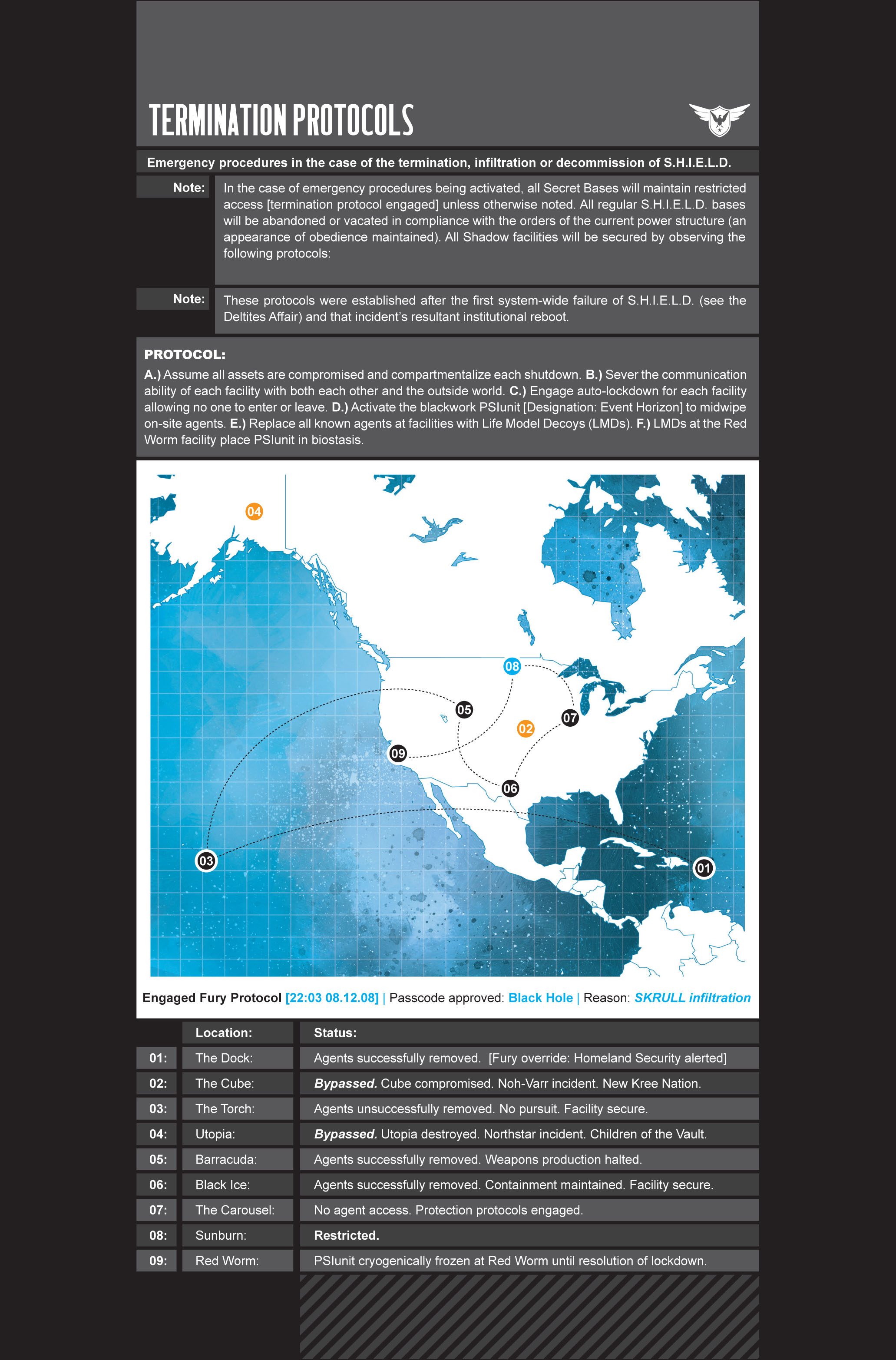 Read online Secret Warriors comic -  Issue #1 - 33