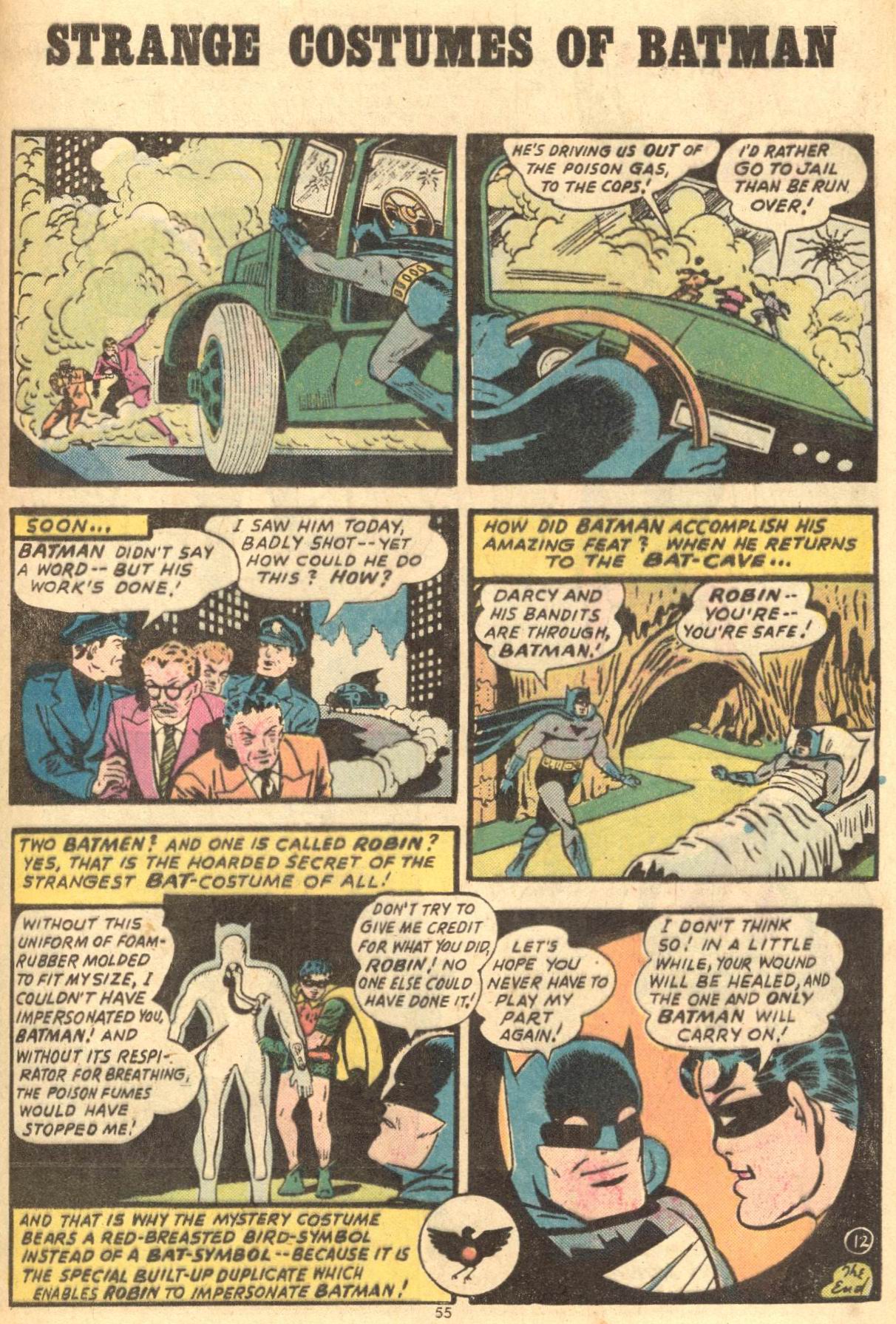 Read online Batman (1940) comic -  Issue #259 - 55