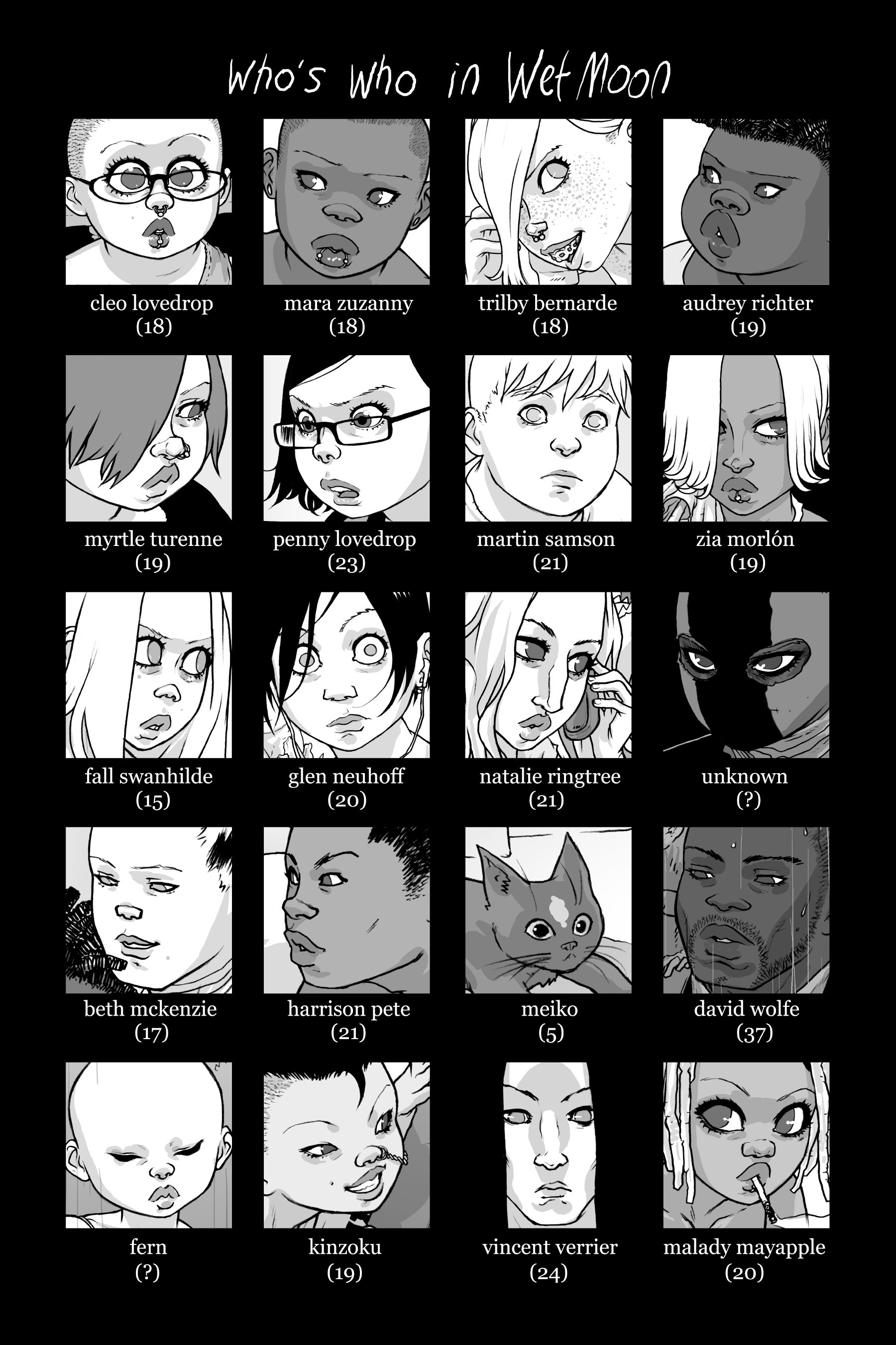 Read online Wet Moon comic -  Issue # TPB 4 (Part 2) - 82